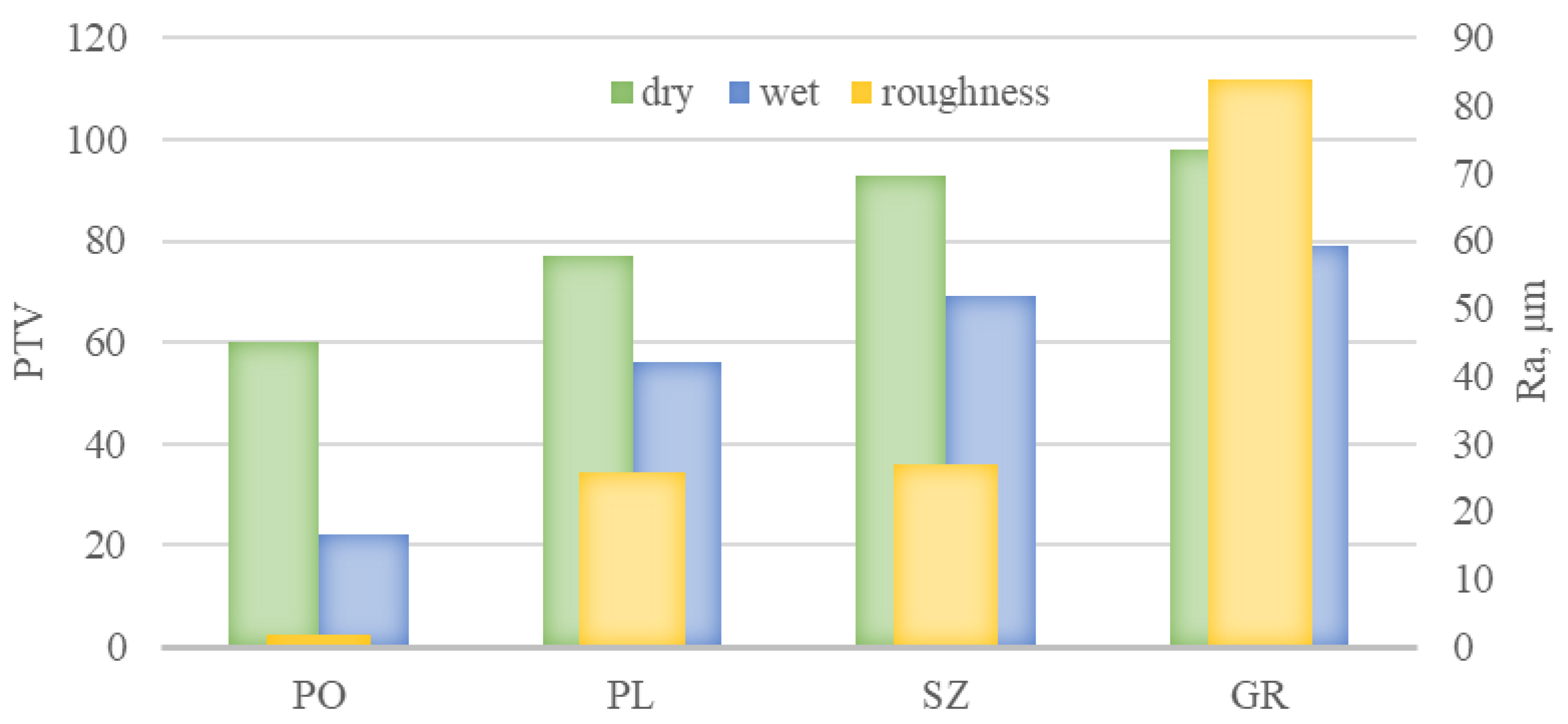 Materials 14 01108 g008