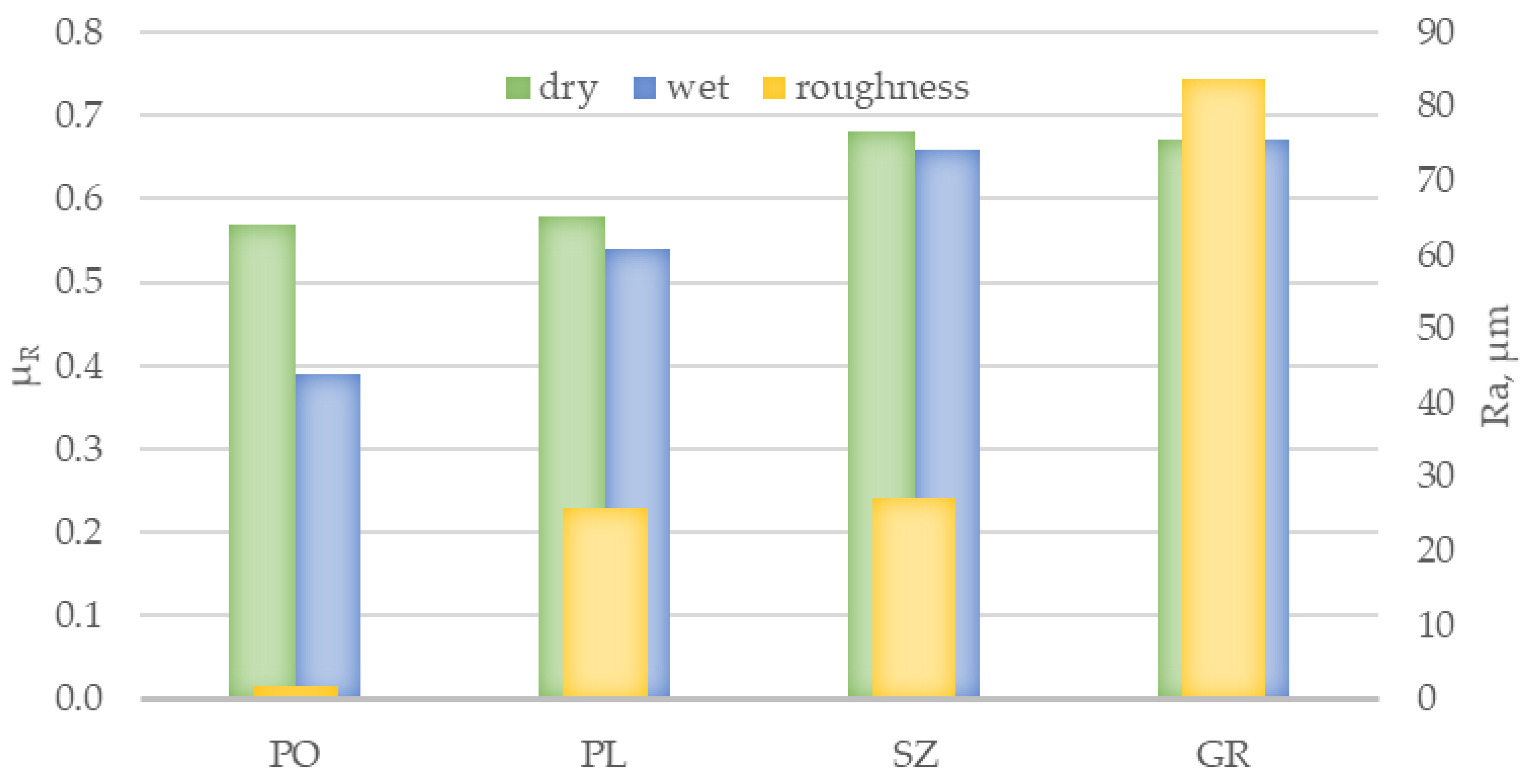 Materials 14 01108 g010