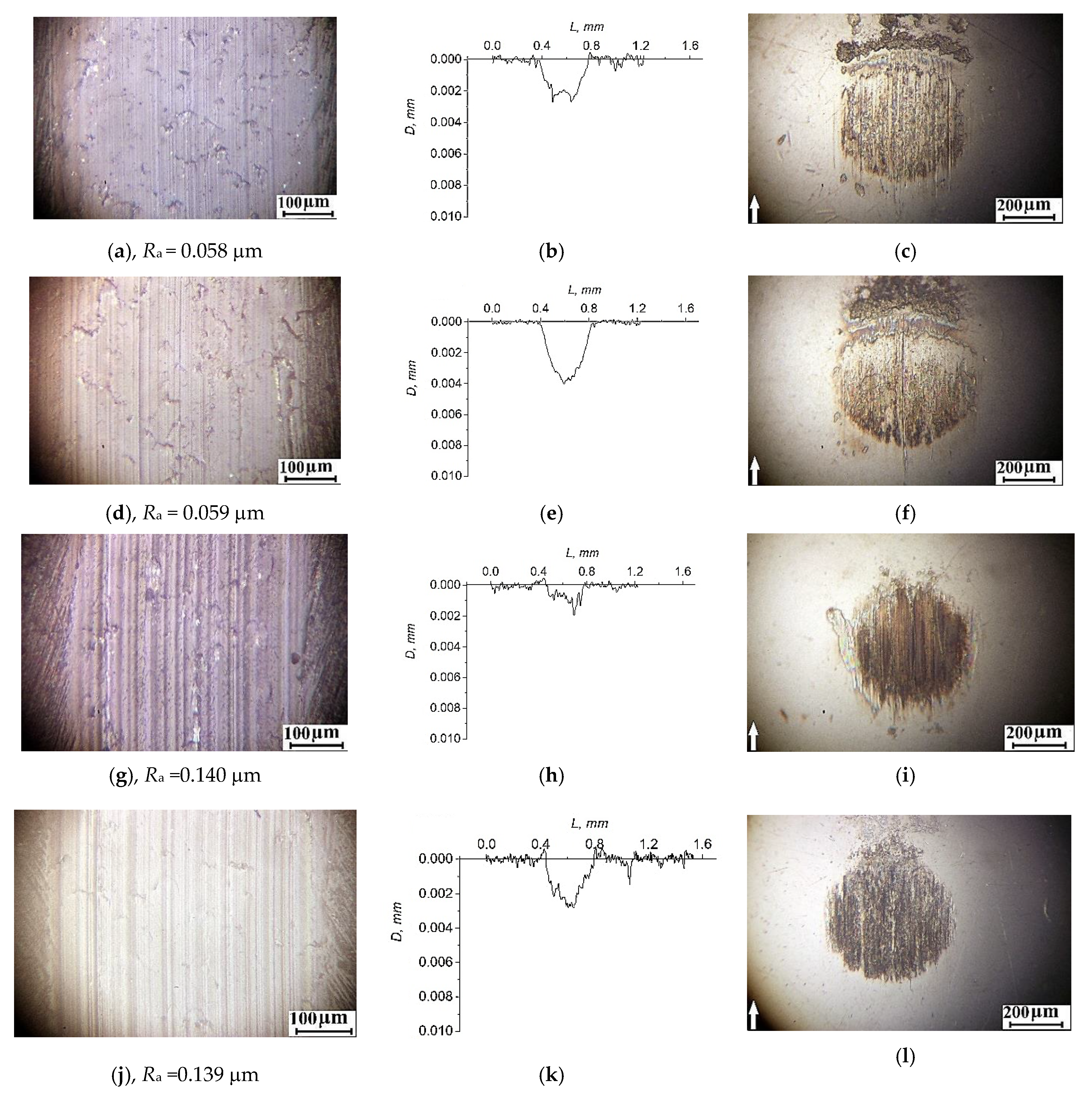 Materials 14 01113 g009