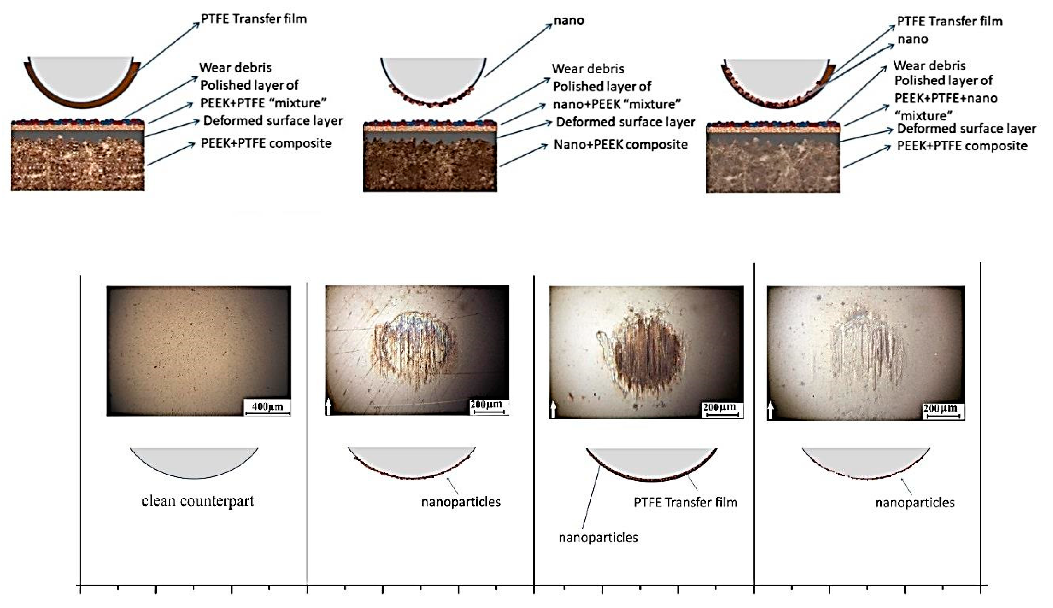 Materials 14 01113 g013