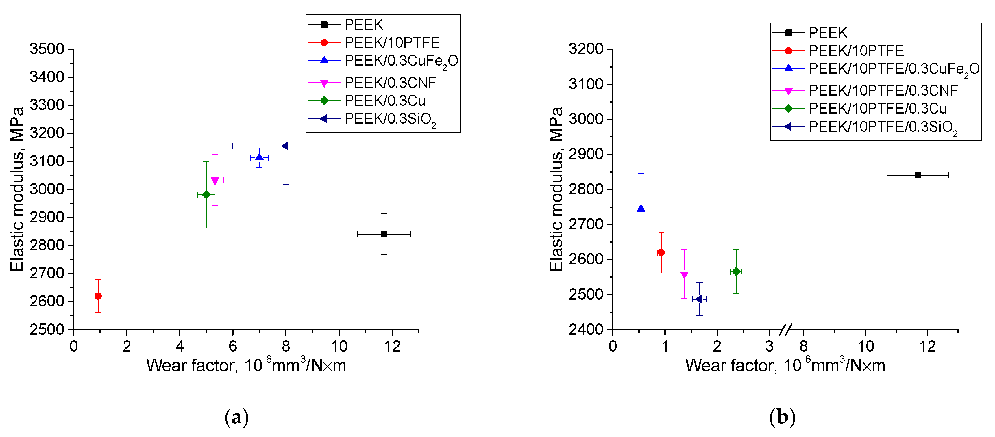 Materials 14 01113 g014a