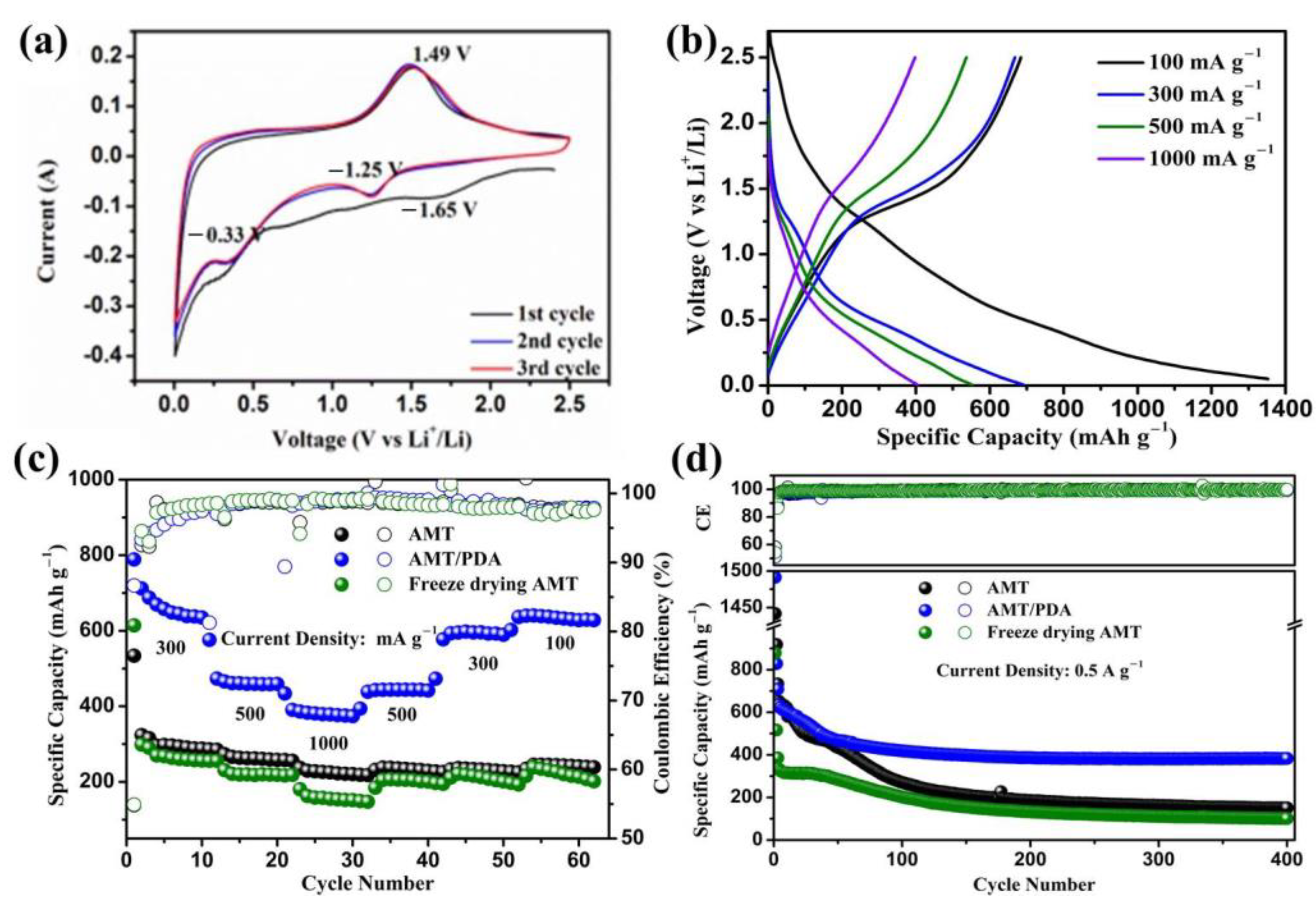 Materials 14 01115 g002