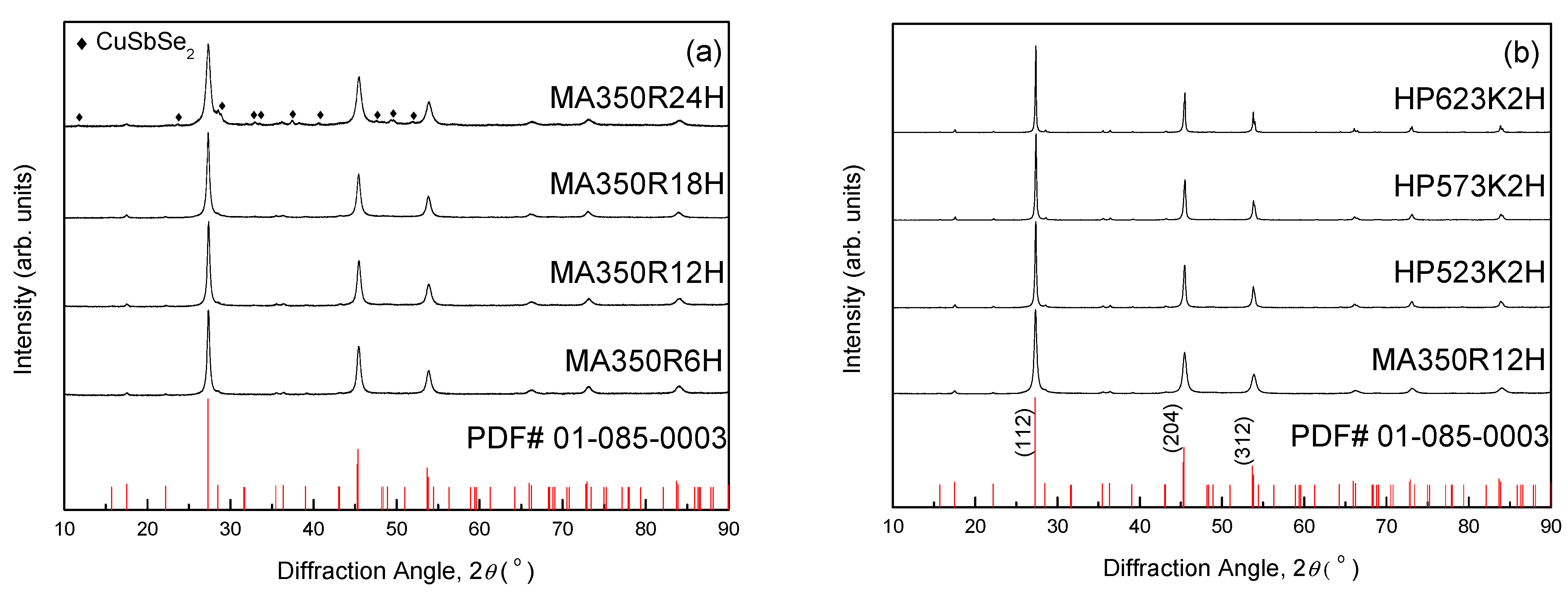 Materials 14 01116 g001