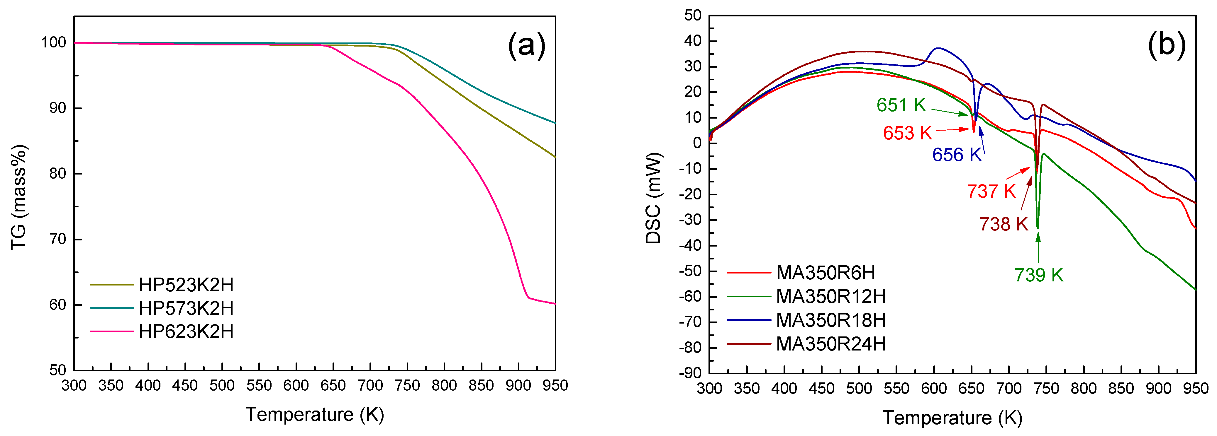 Materials 14 01116 g002