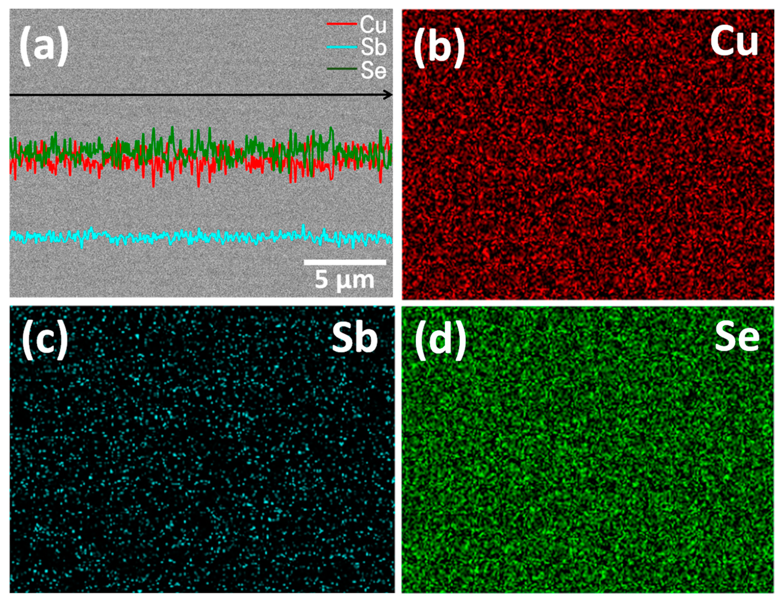 Materials 14 01116 g005