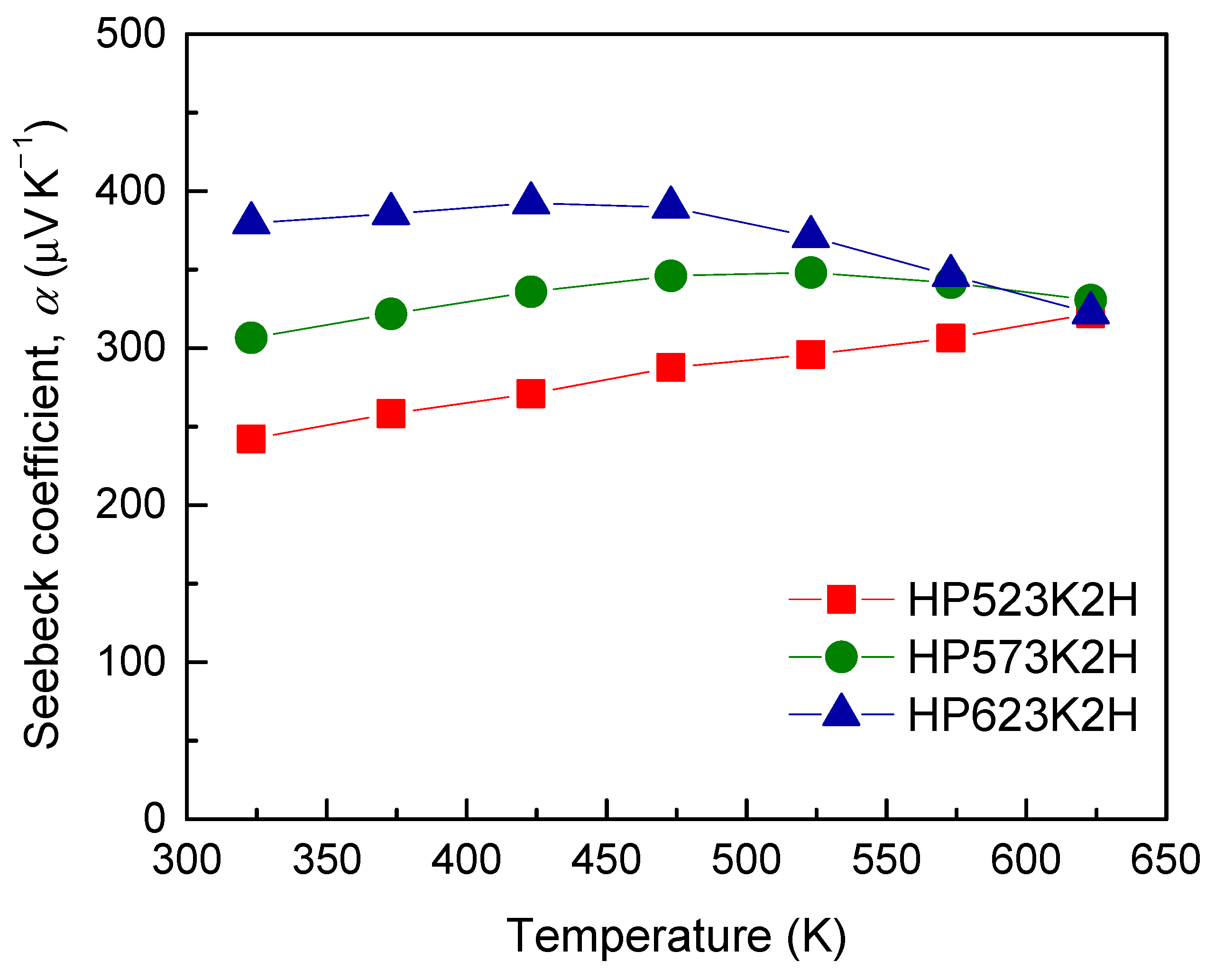 Materials 14 01116 g008