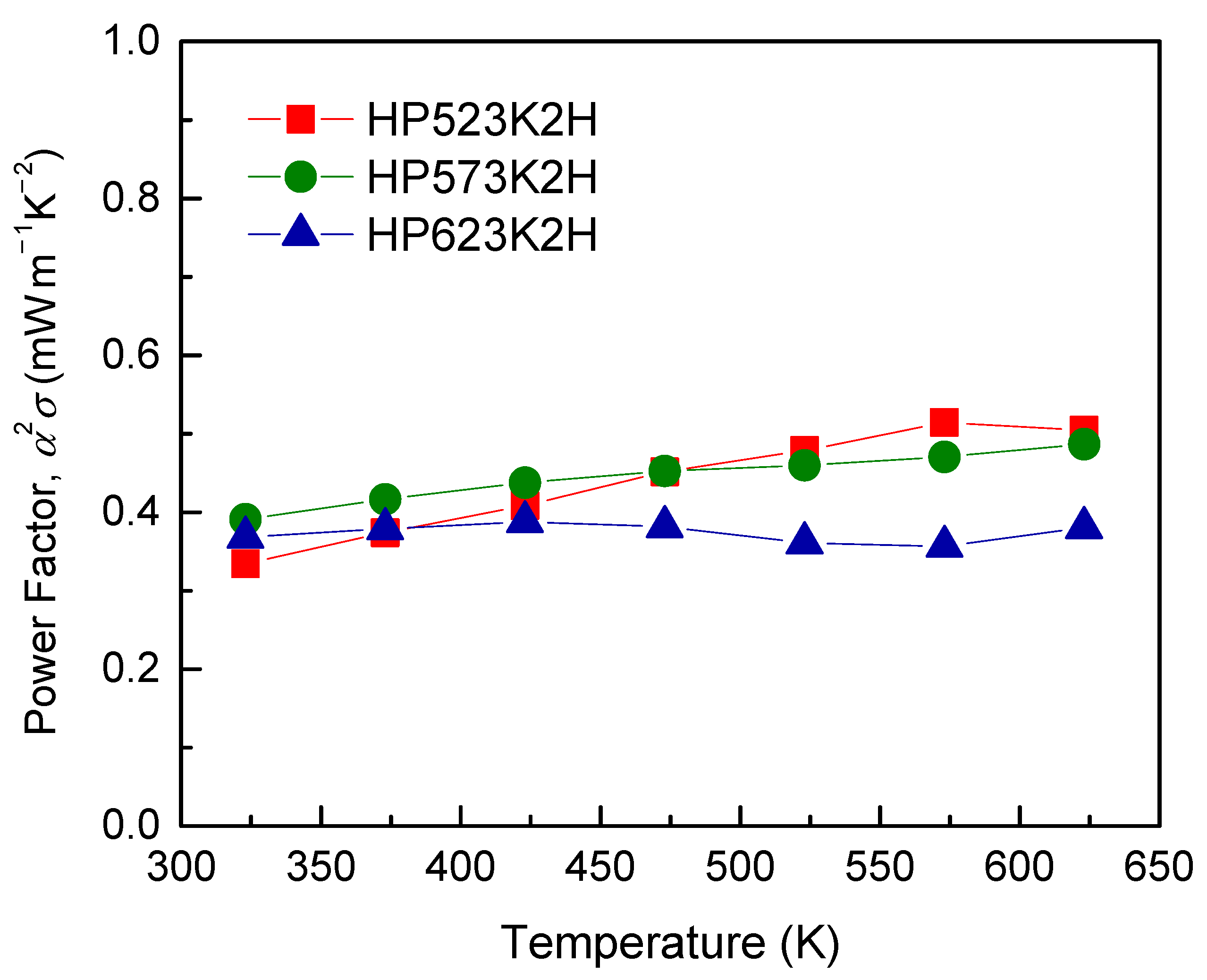 Materials 14 01116 g009