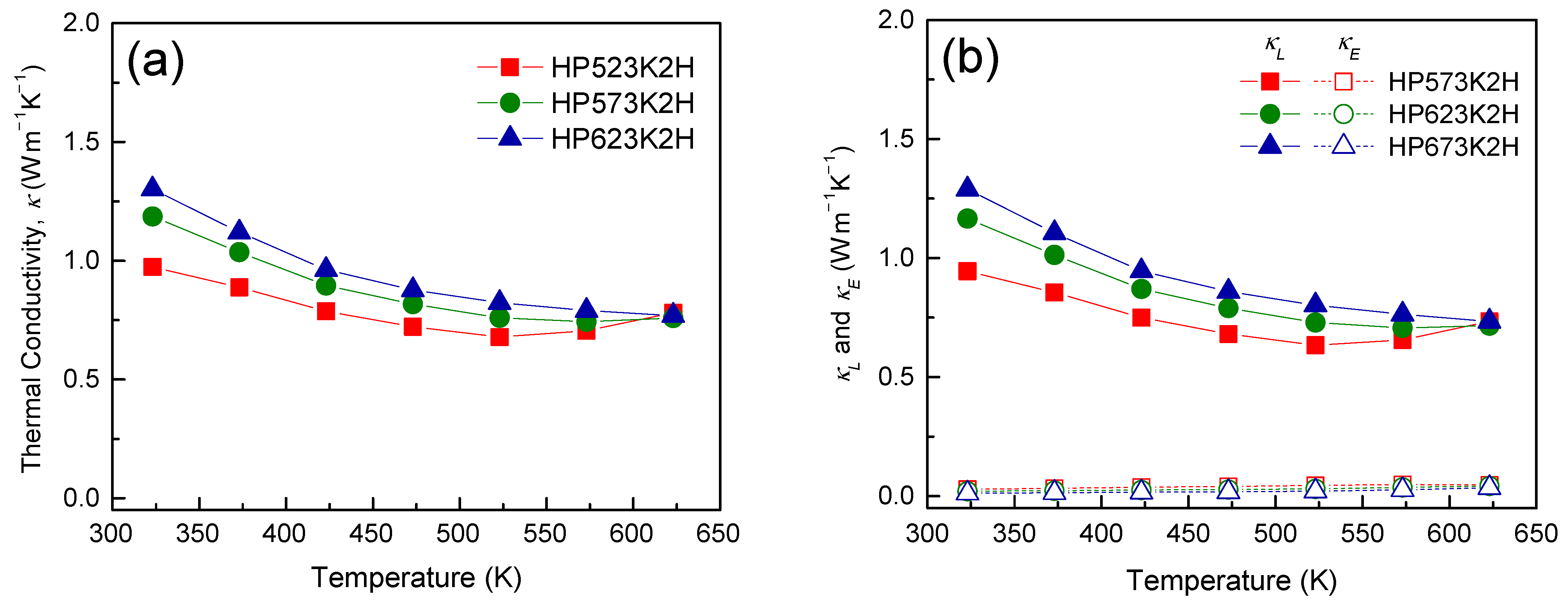 Materials 14 01116 g010