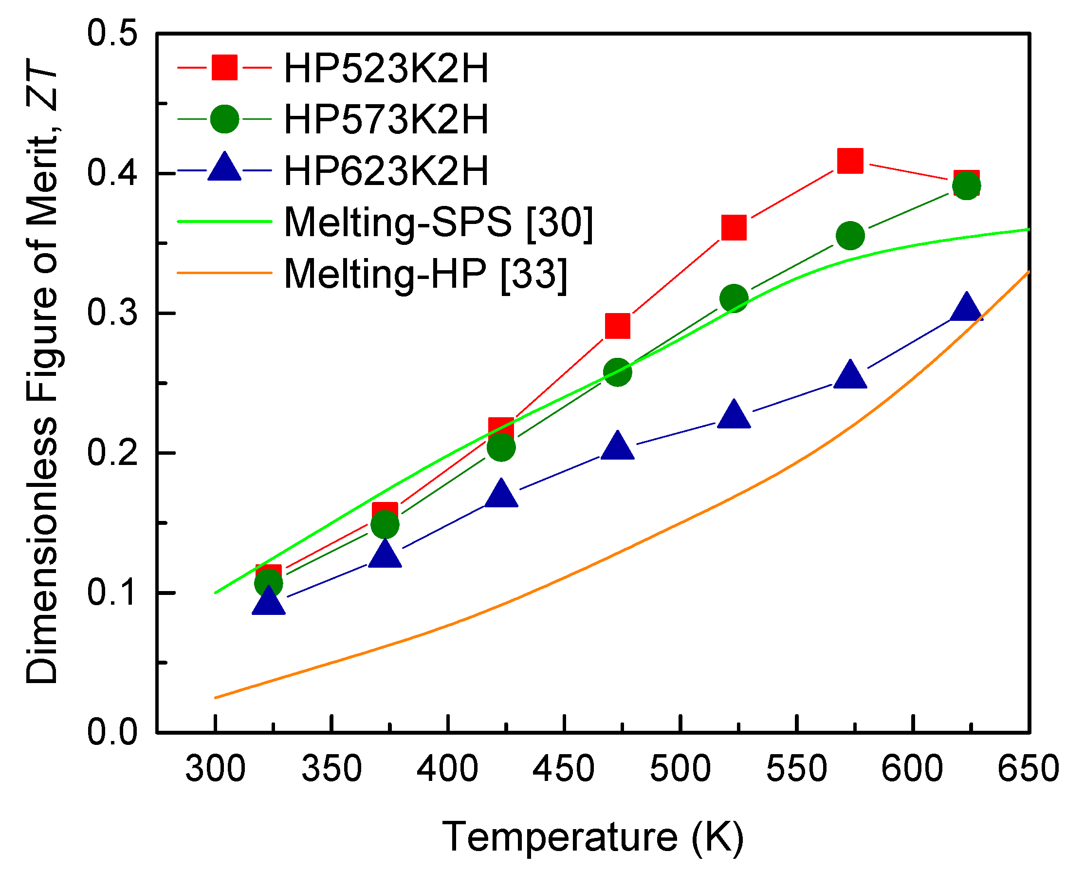Materials 14 01116 g011