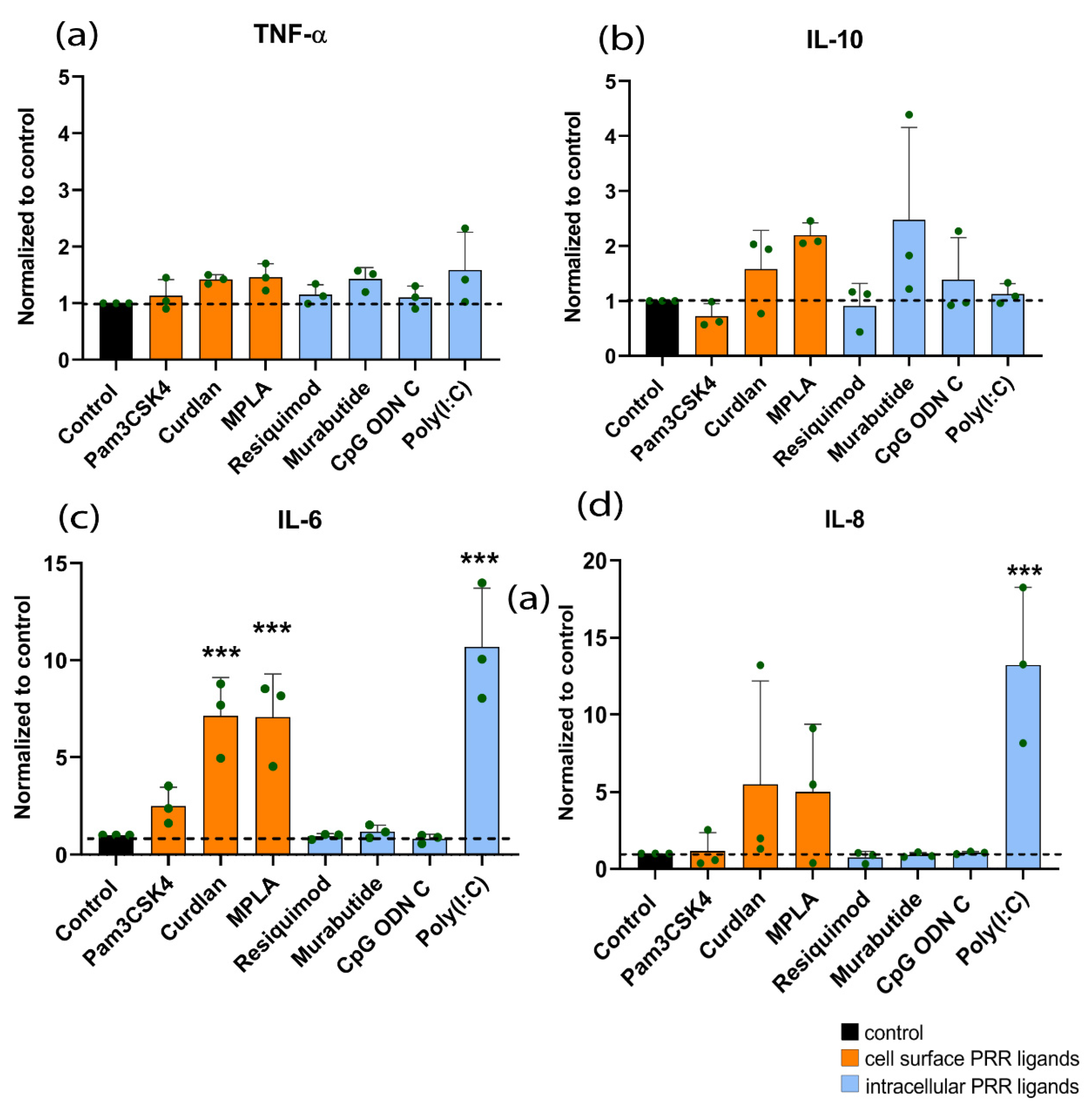 Materials 14 01119 g002 Materials 14 01119 g002