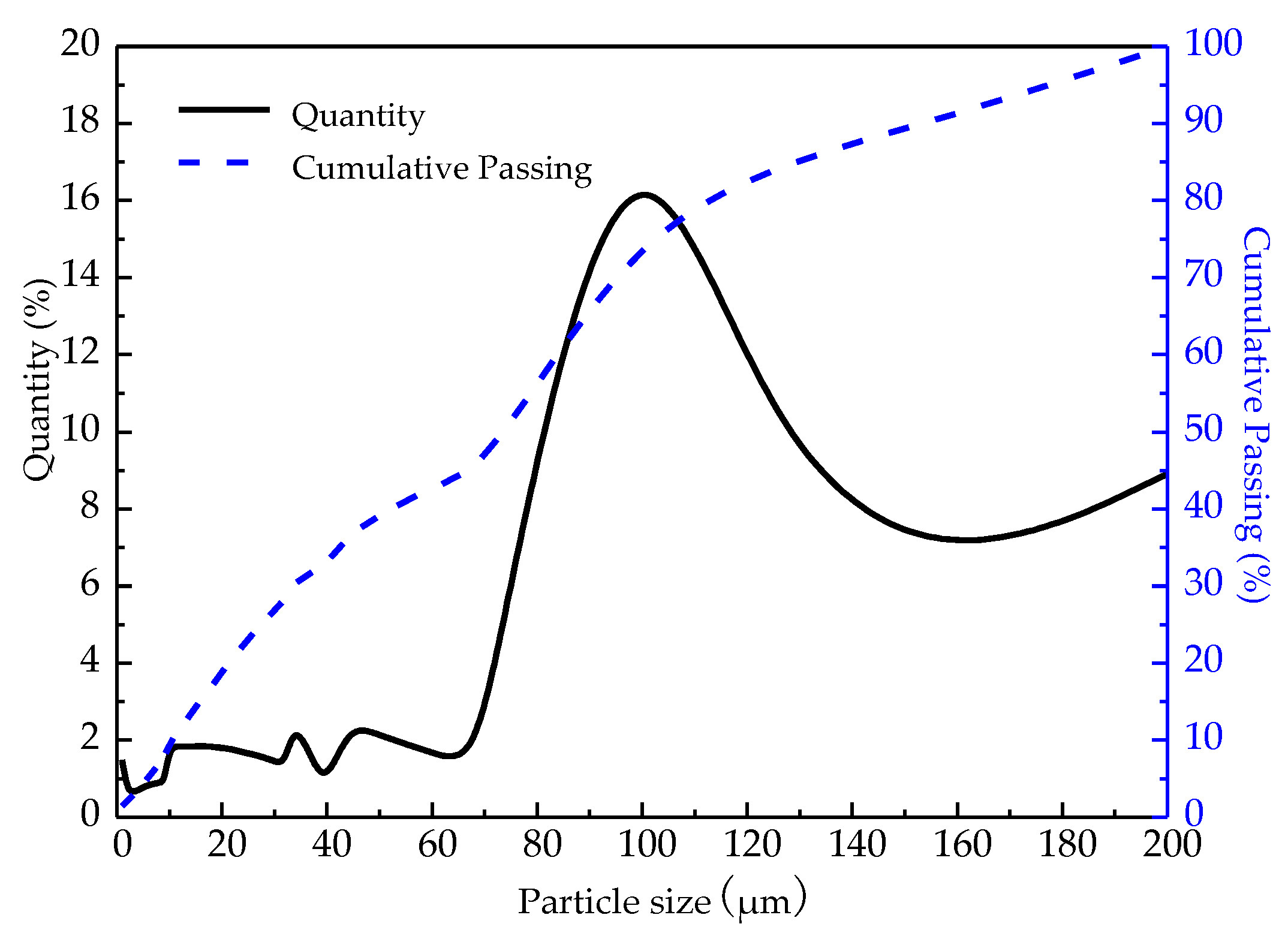 Materials 14 01120 g002