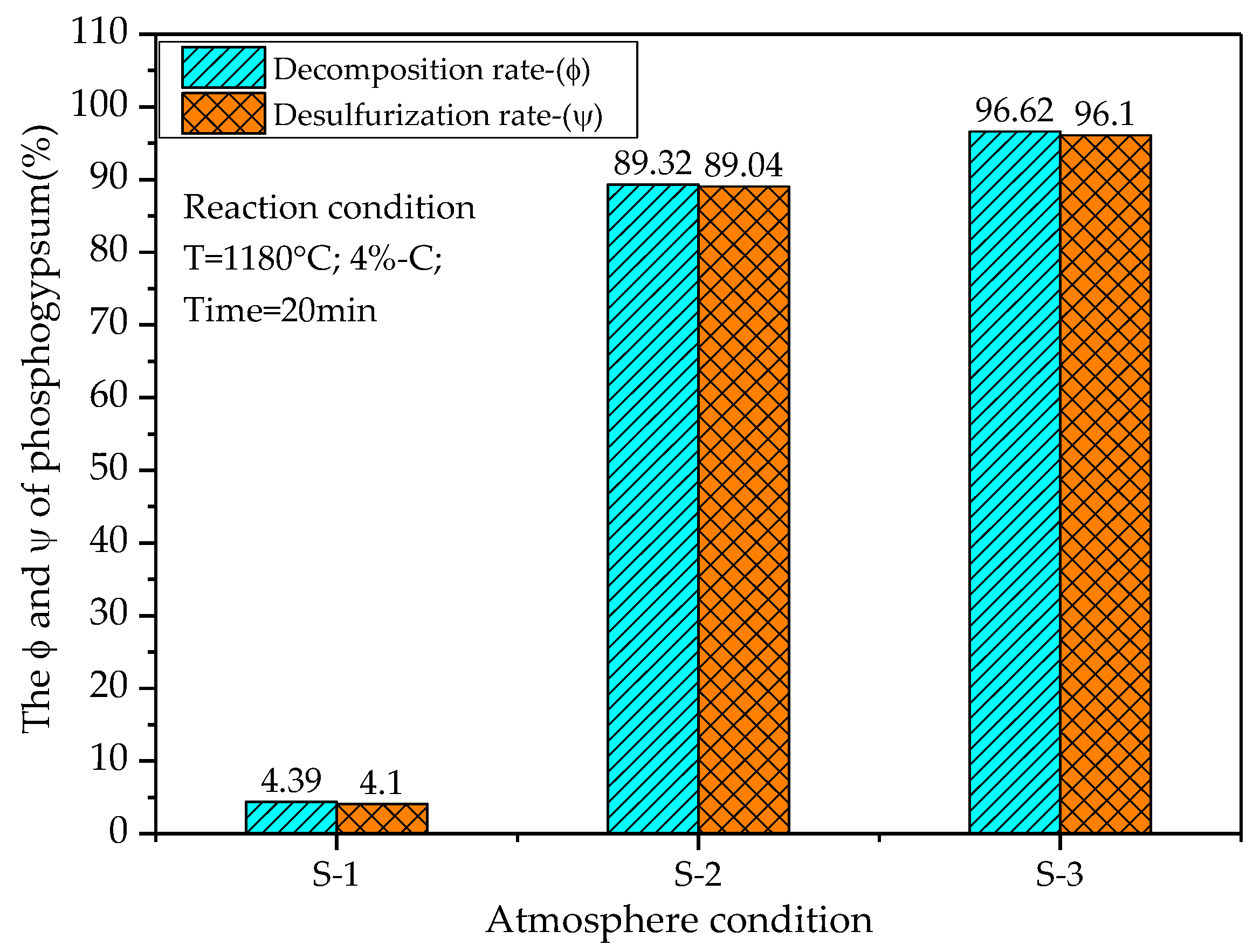 Materials 14 01120 g009