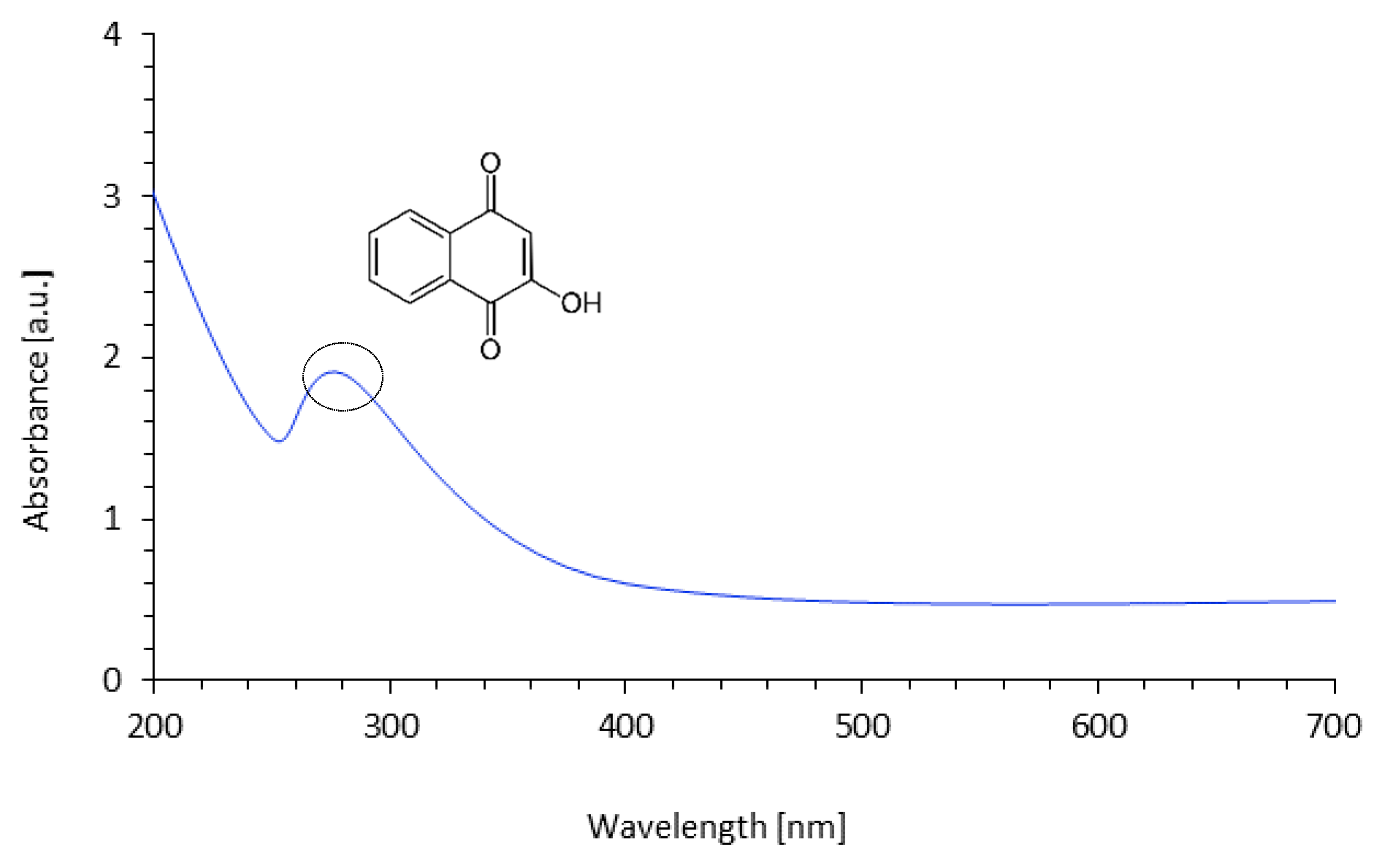 Materials 14 01128 g004