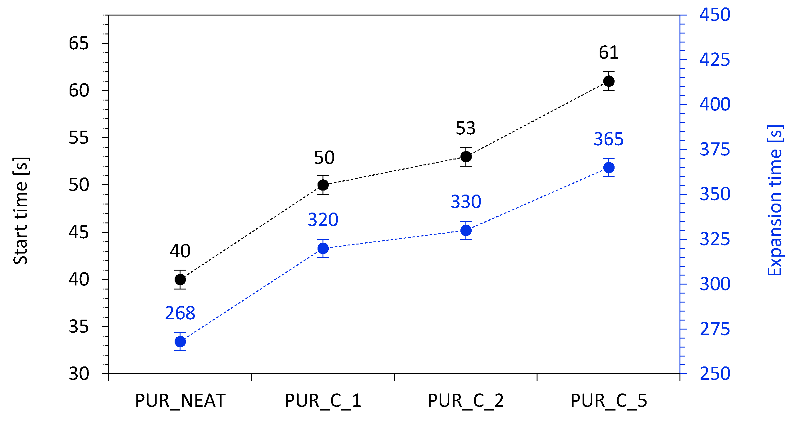 Materials 14 01128 g006