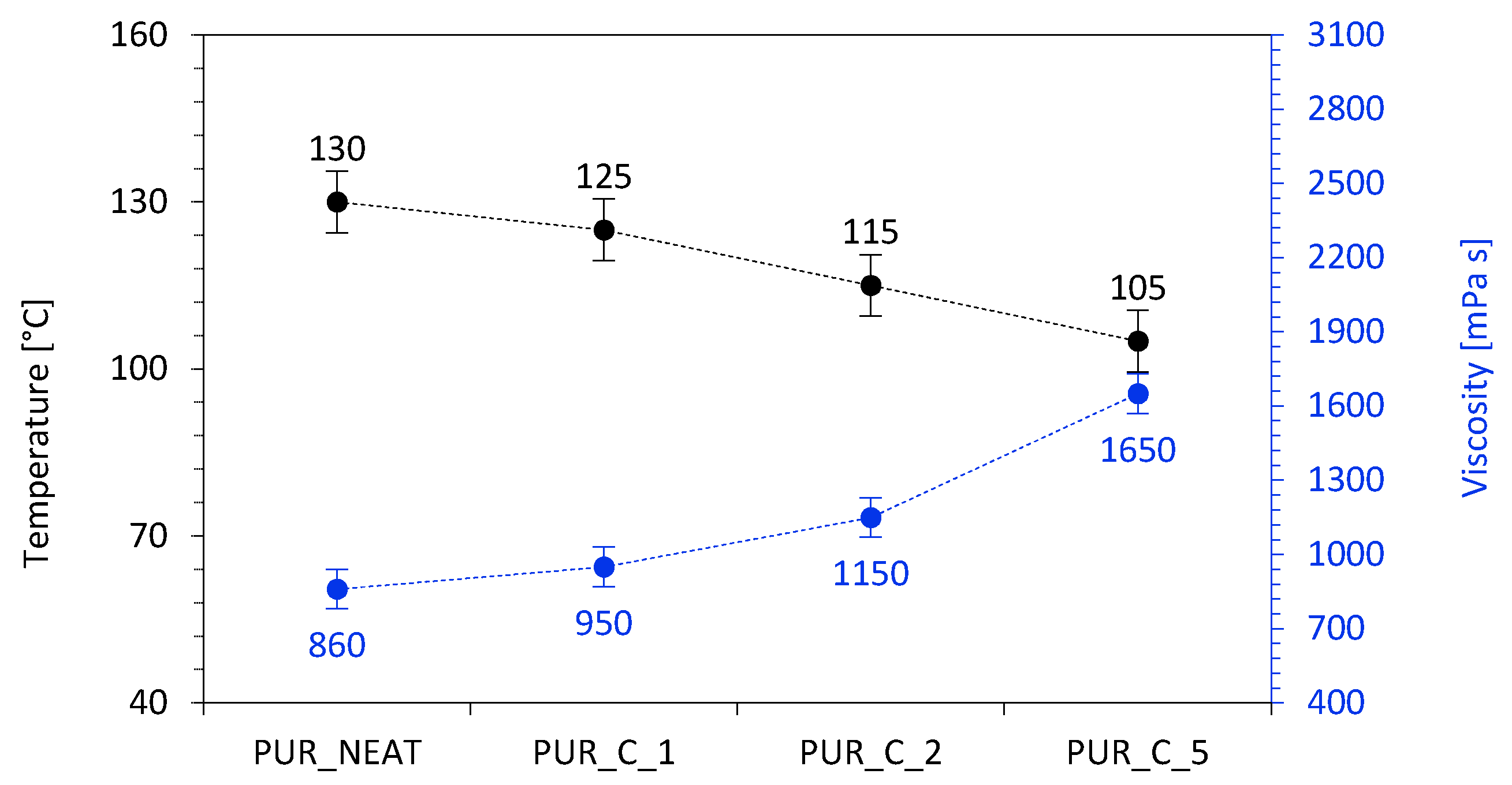 Materials 14 01128 g007