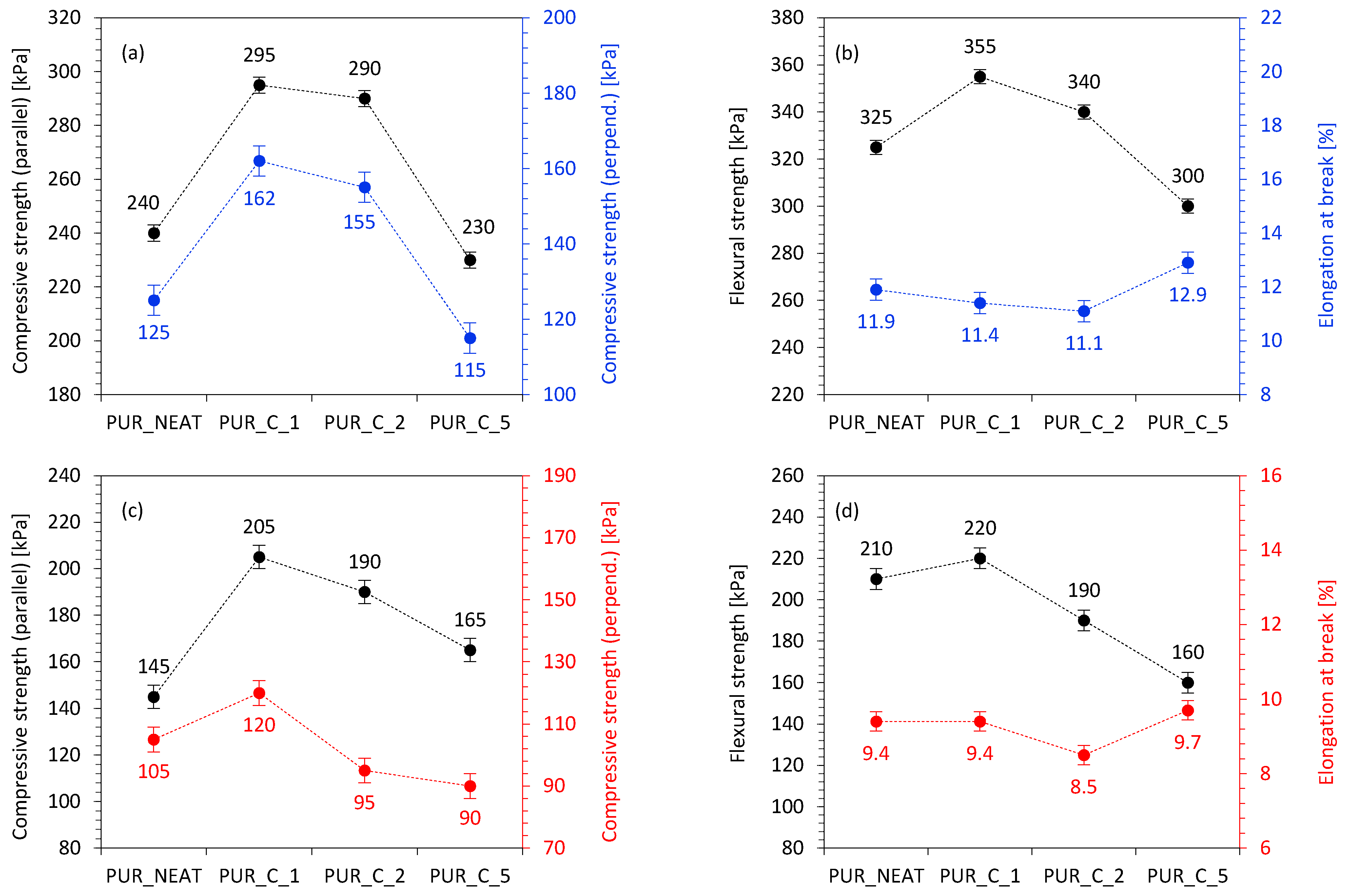Materials 14 01128 g011