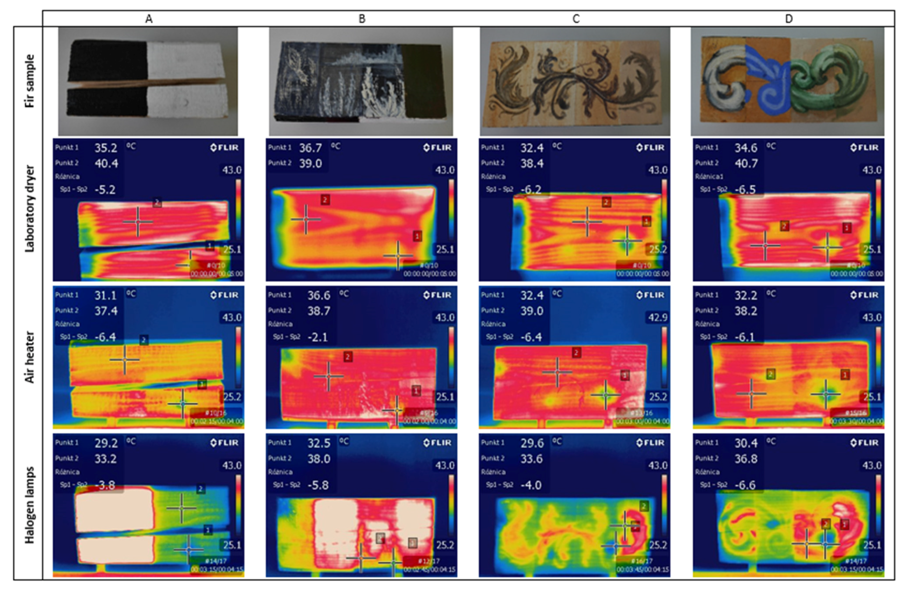 Materials 14 01134 g006