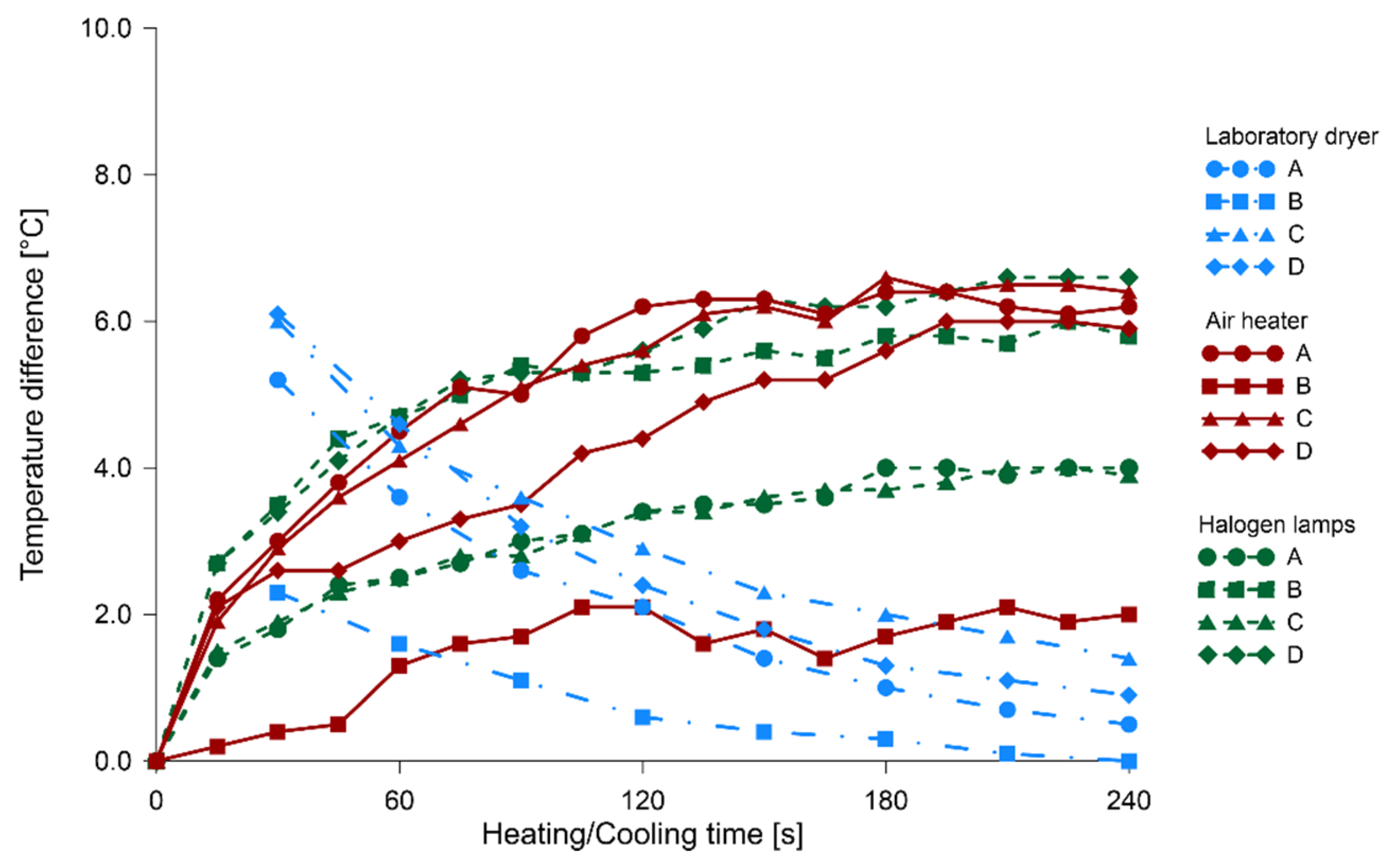 Materials 14 01134 g007