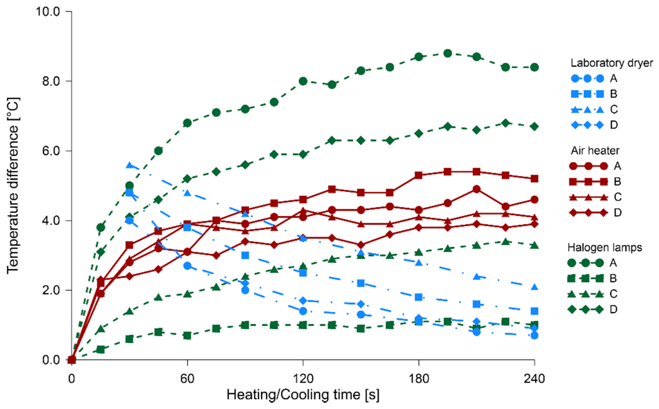 Materials 14 01134 g008
