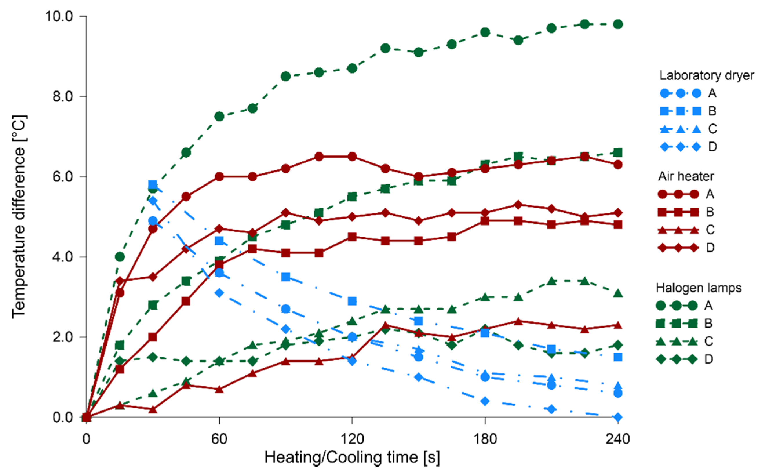 Materials 14 01134 g009