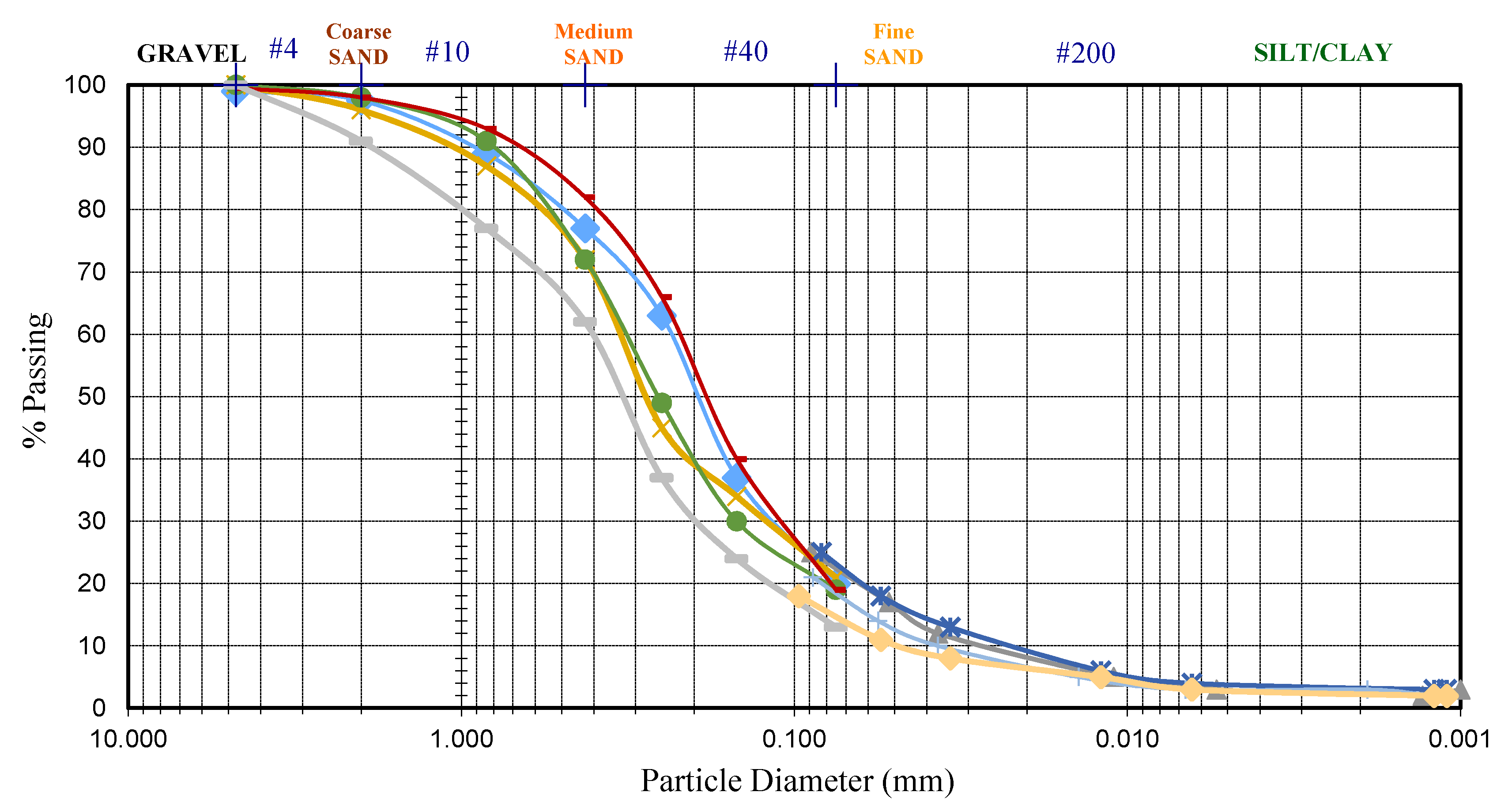 Materials 14 01140 g002