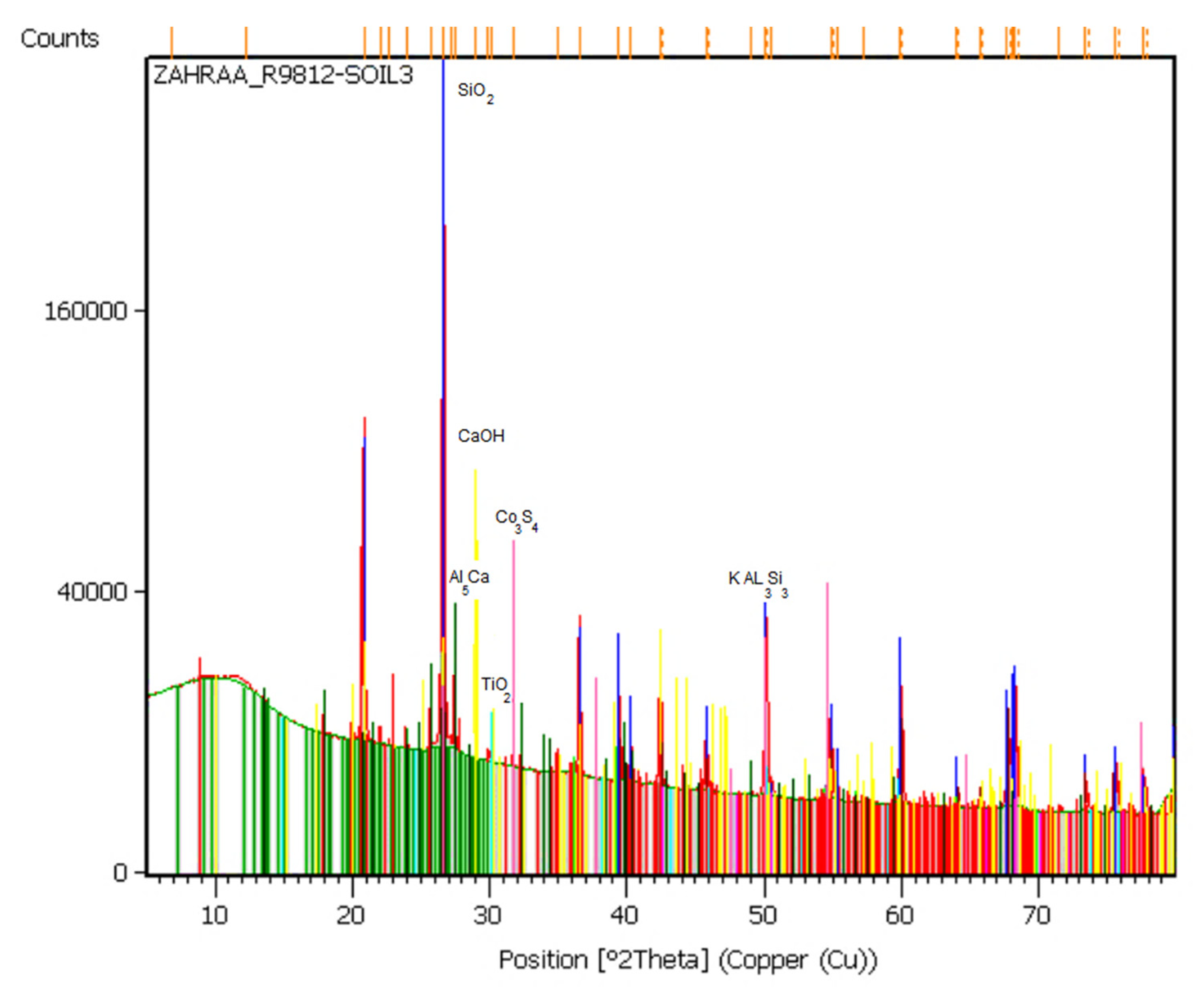 Materials 14 01140 g003