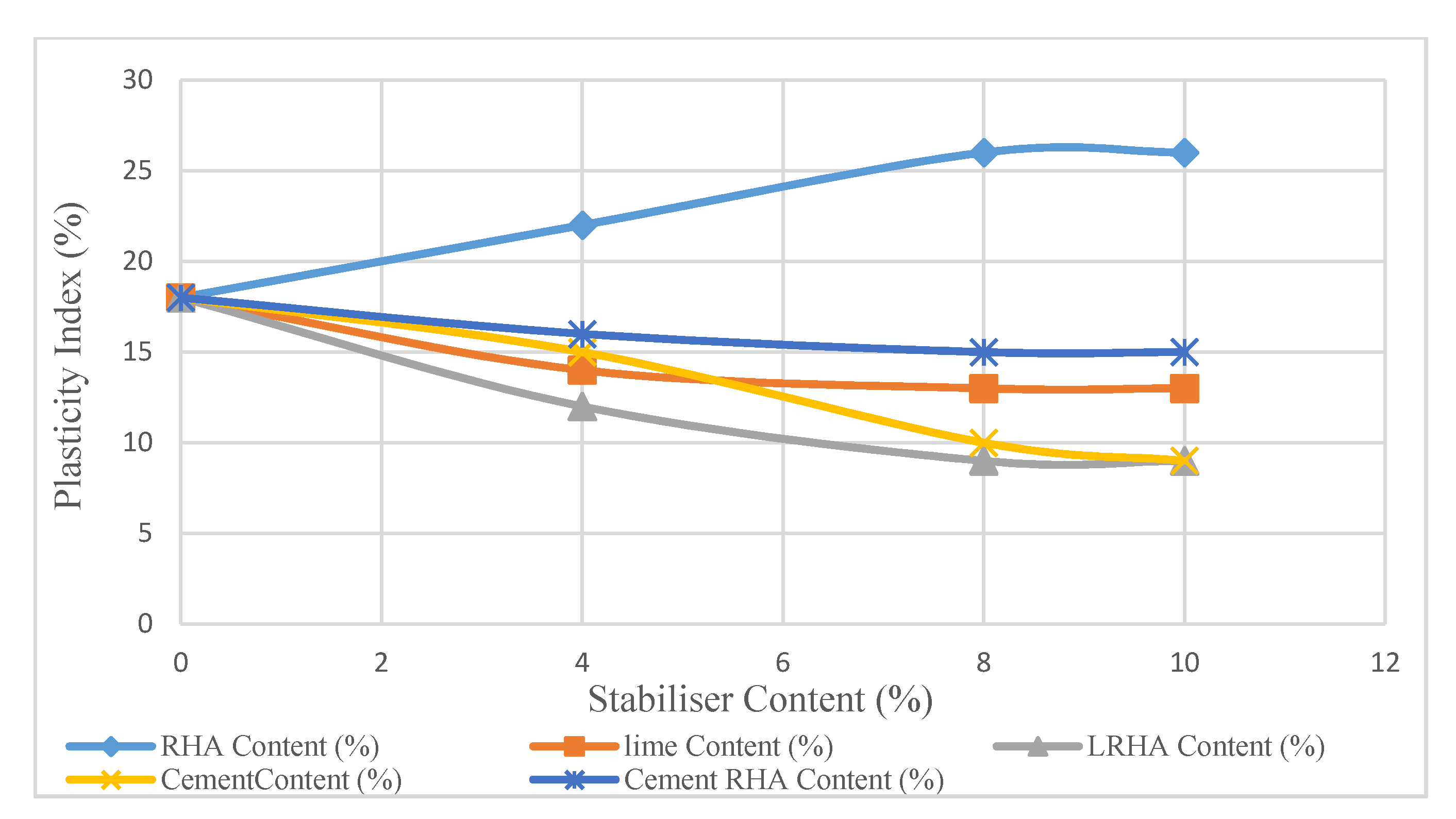 Materials 14 01140 g004
