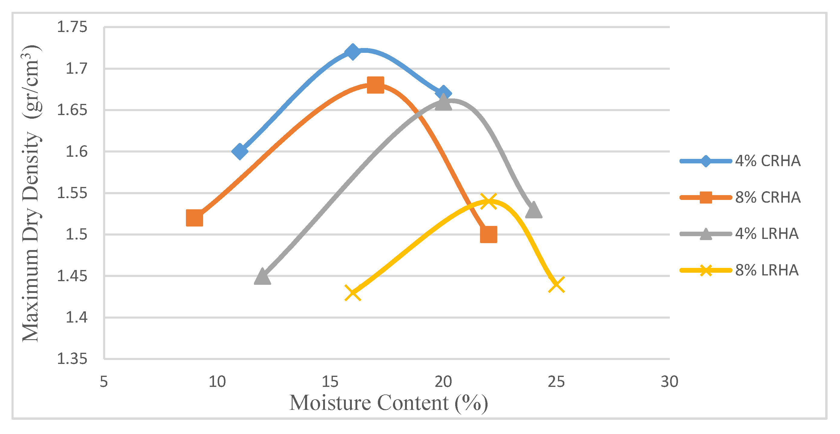 Materials 14 01140 g005