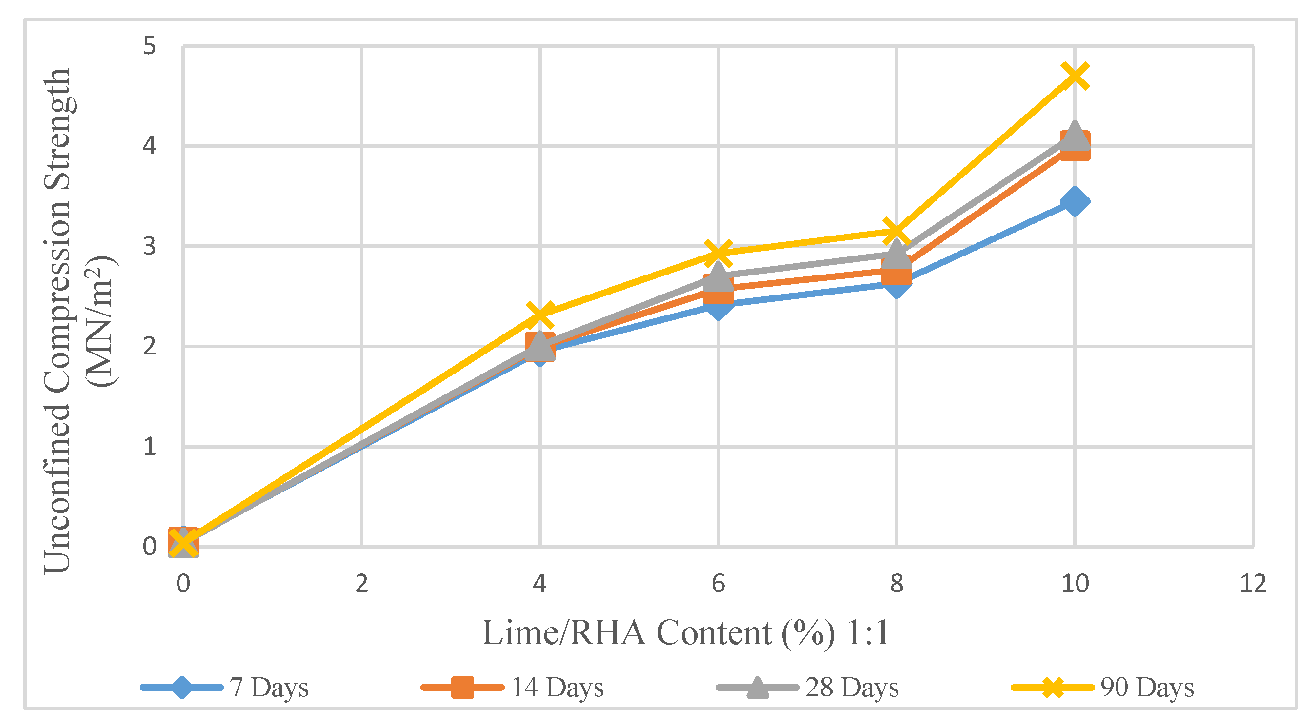 Materials 14 01140 g006
