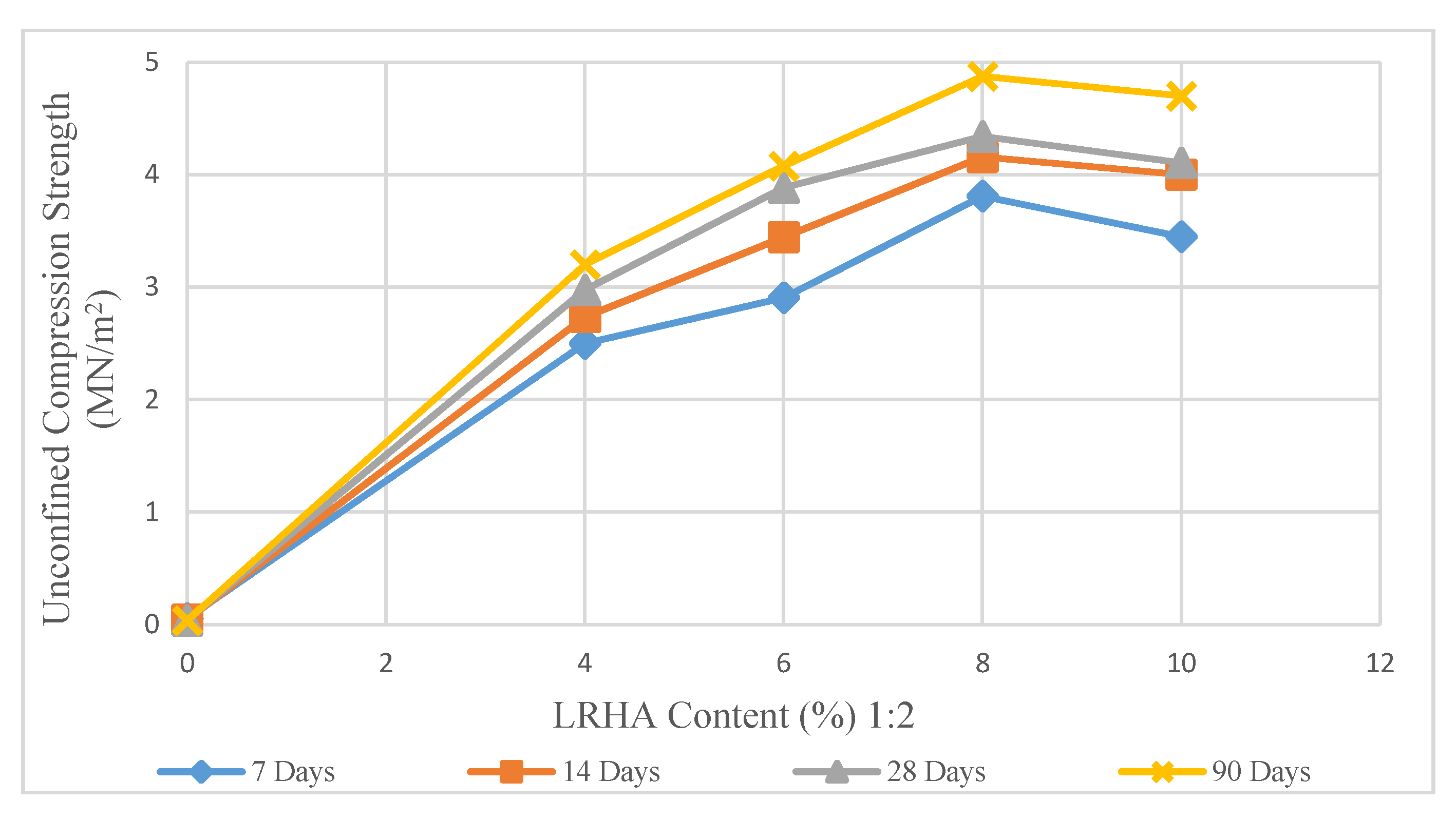 Materials 14 01140 g007
