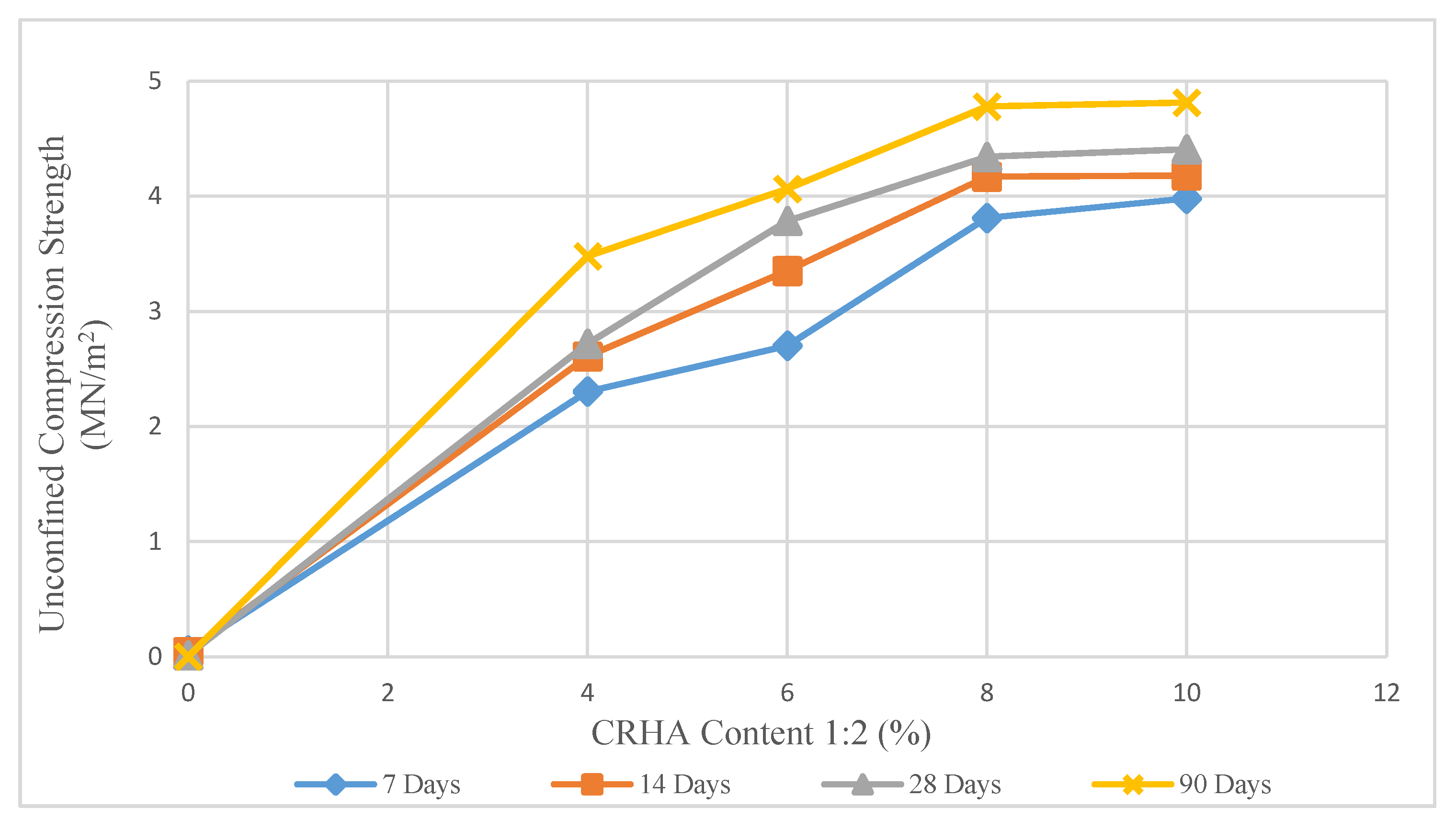 Materials 14 01140 g008