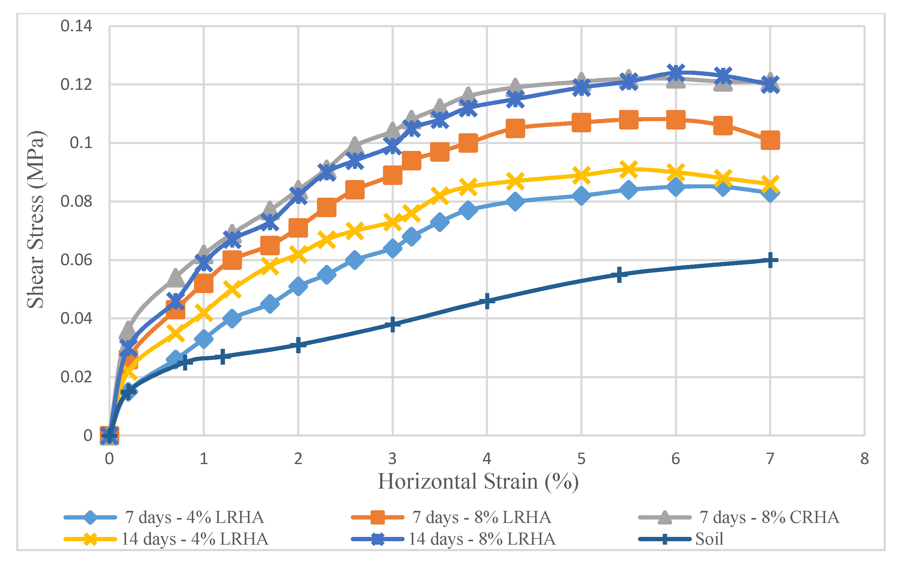 Materials 14 01140 g009