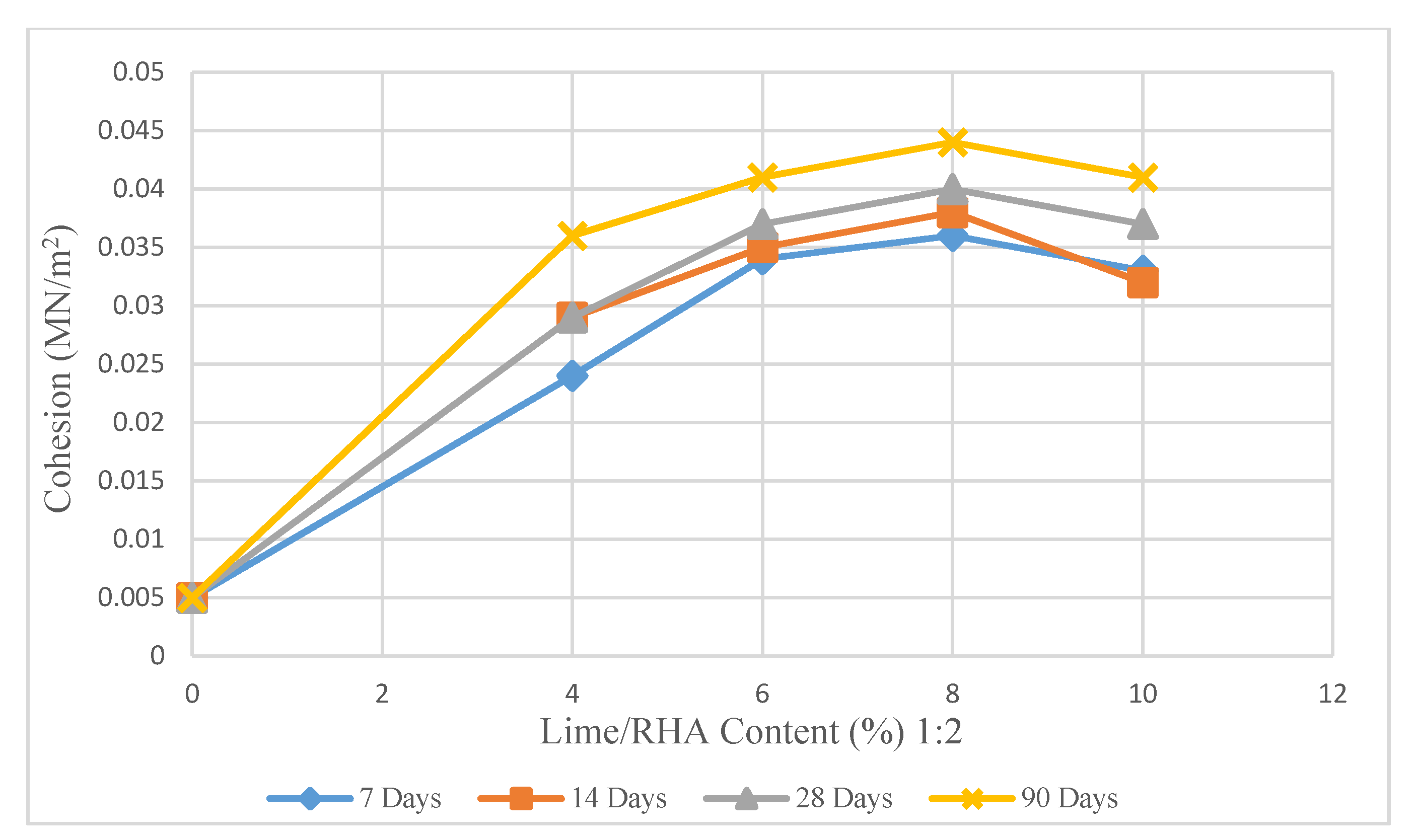 Materials 14 01140 g011
