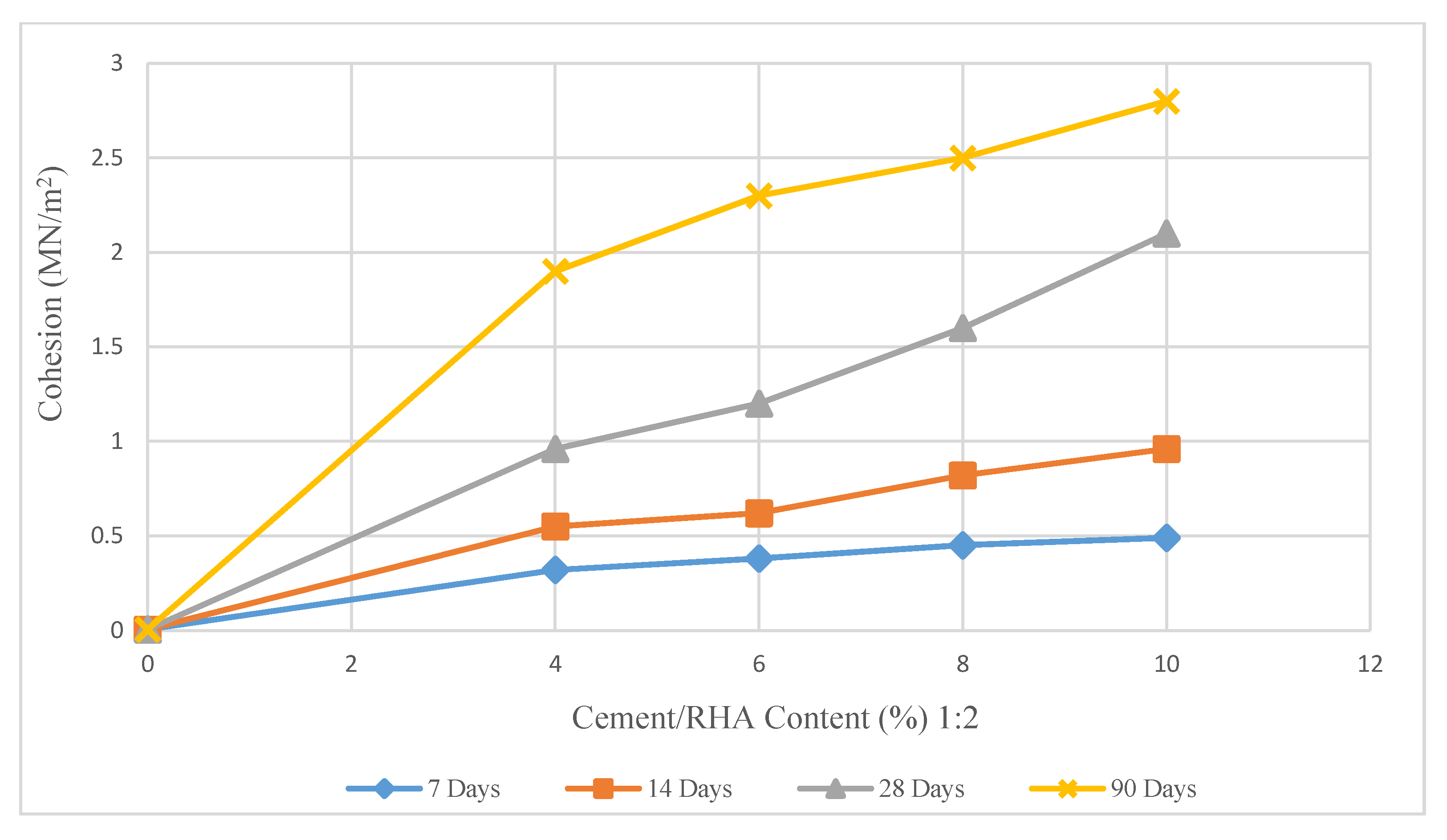 Materials 14 01140 g012