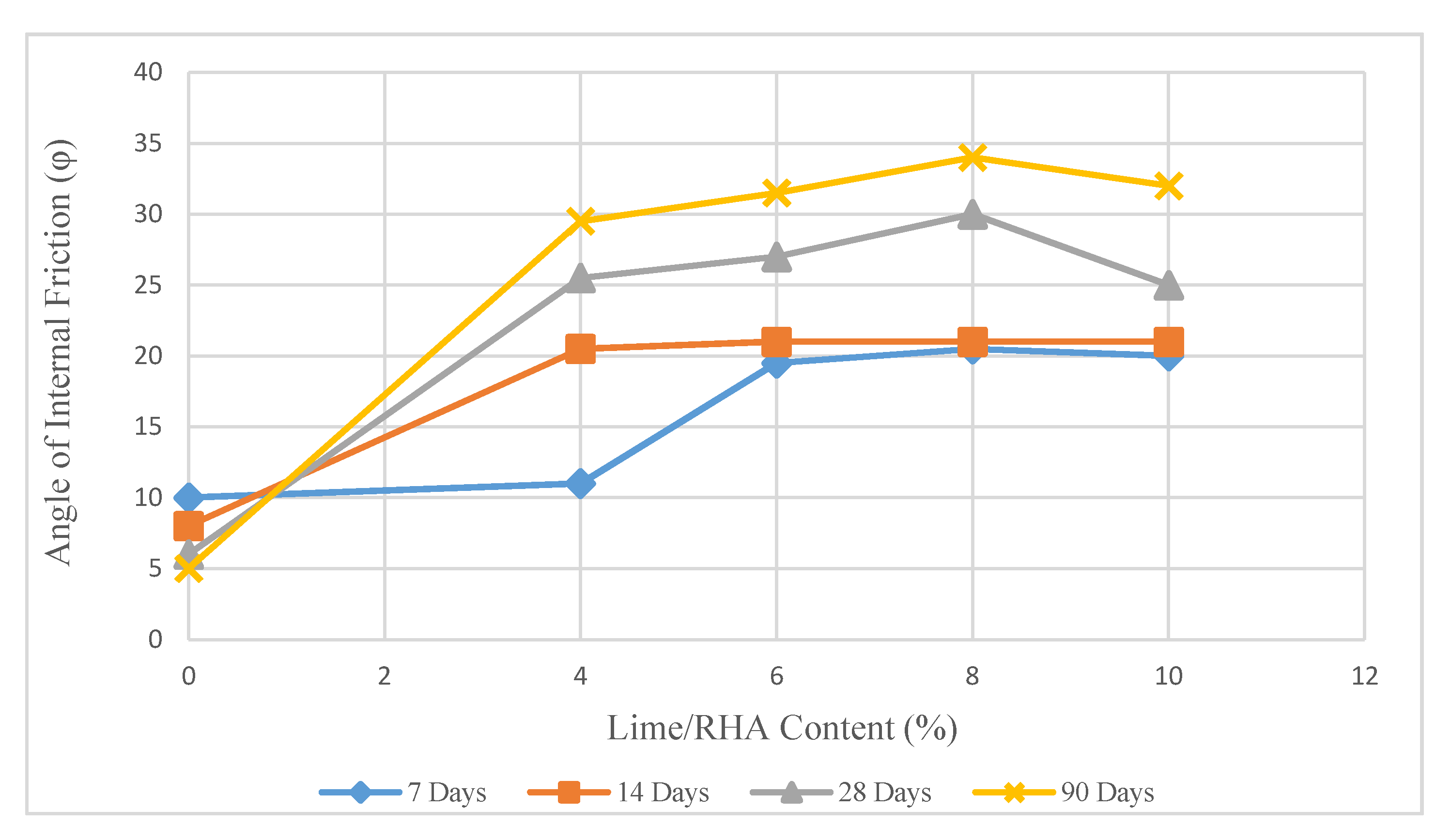 Materials 14 01140 g013
