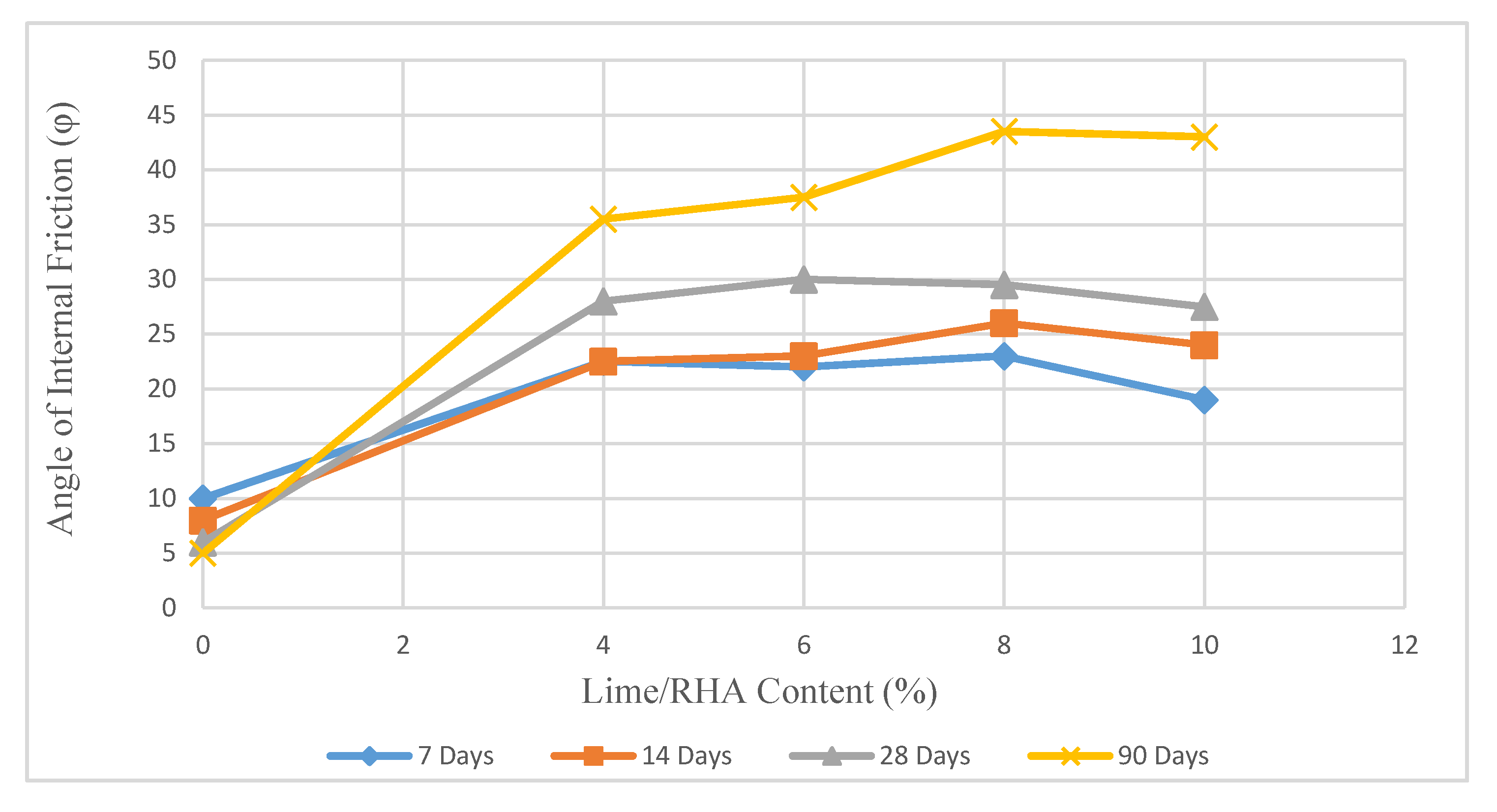 Materials 14 01140 g014