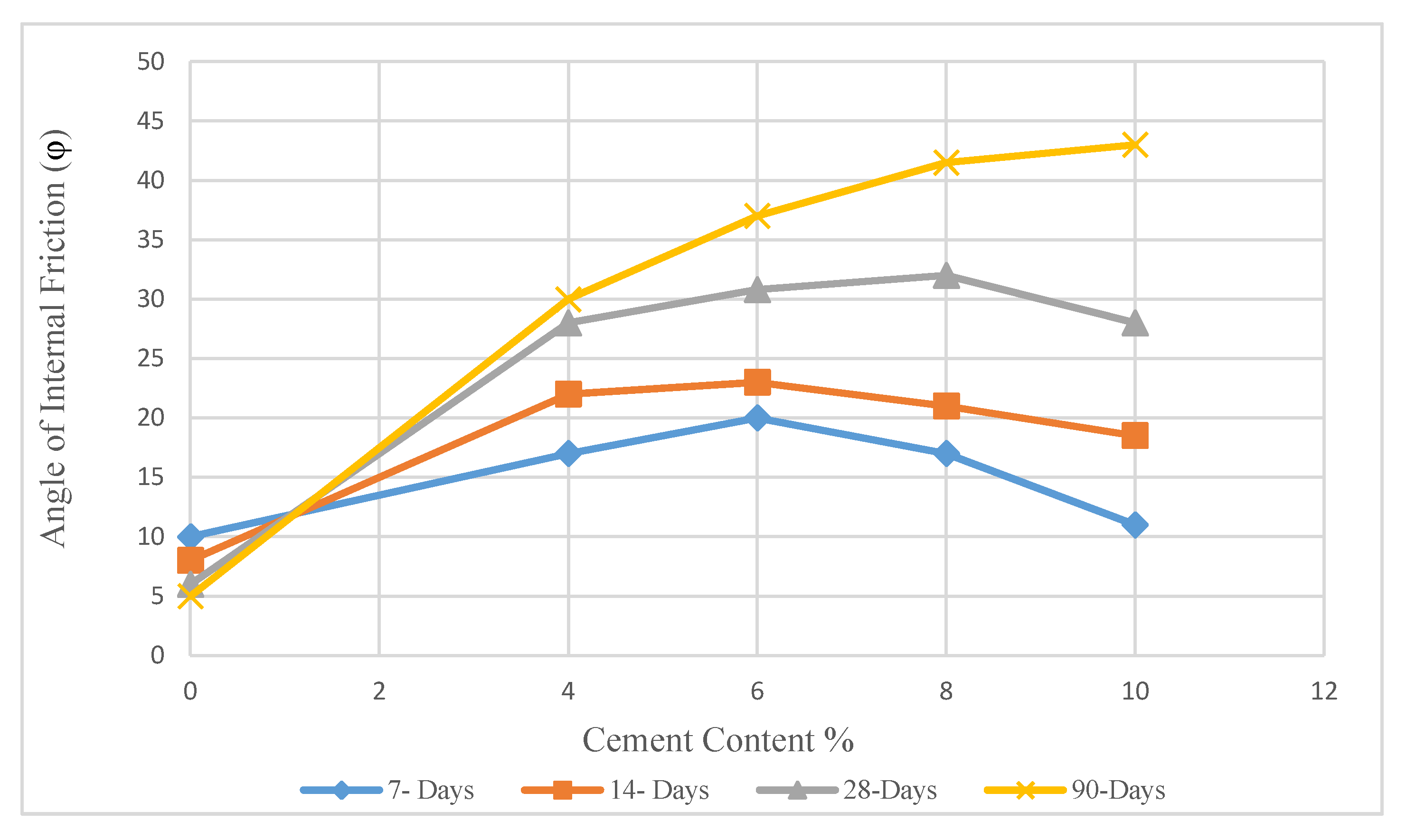 Materials 14 01140 g015
