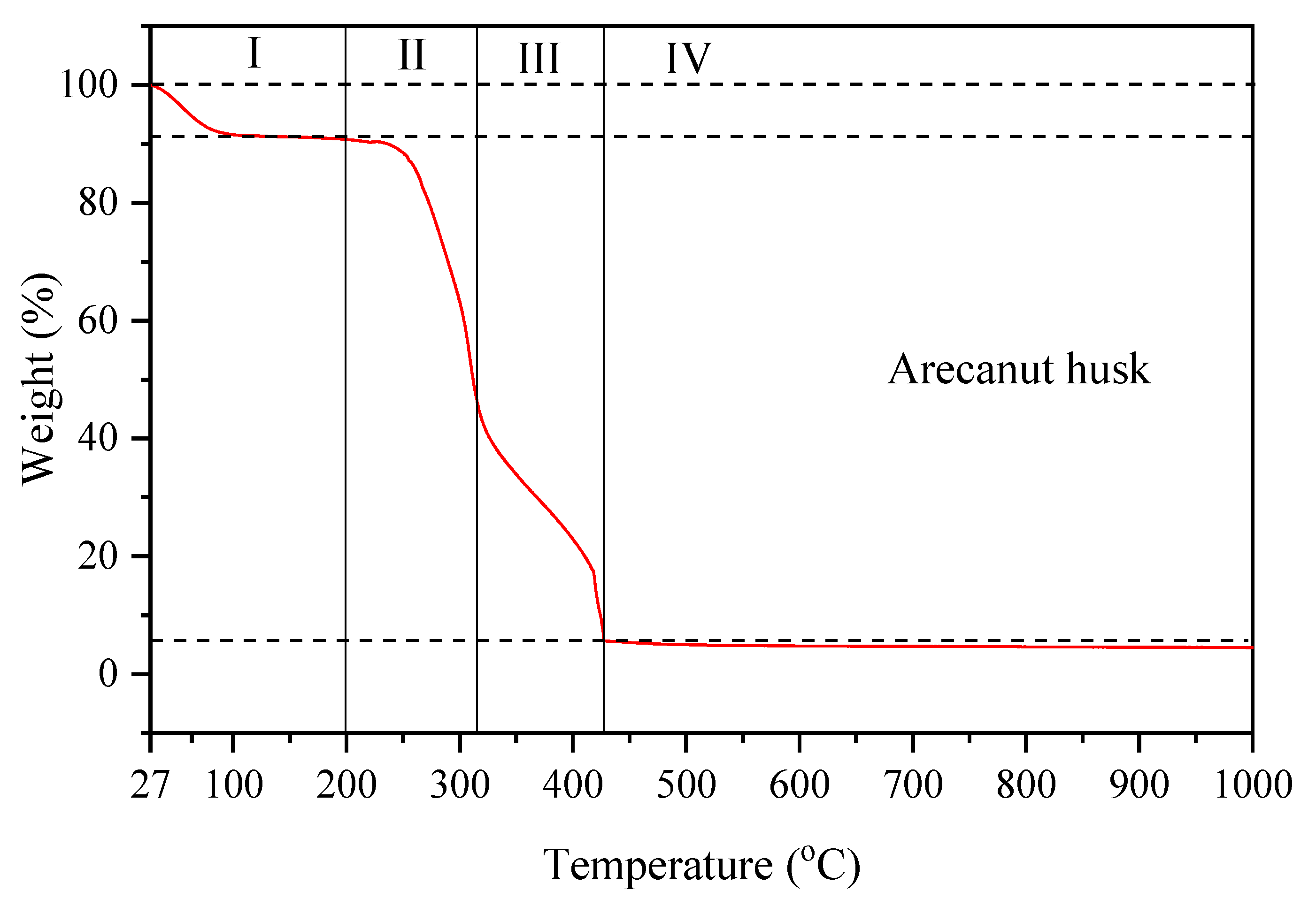 Materials 14 01141 g003 Materials 14 01141 g003