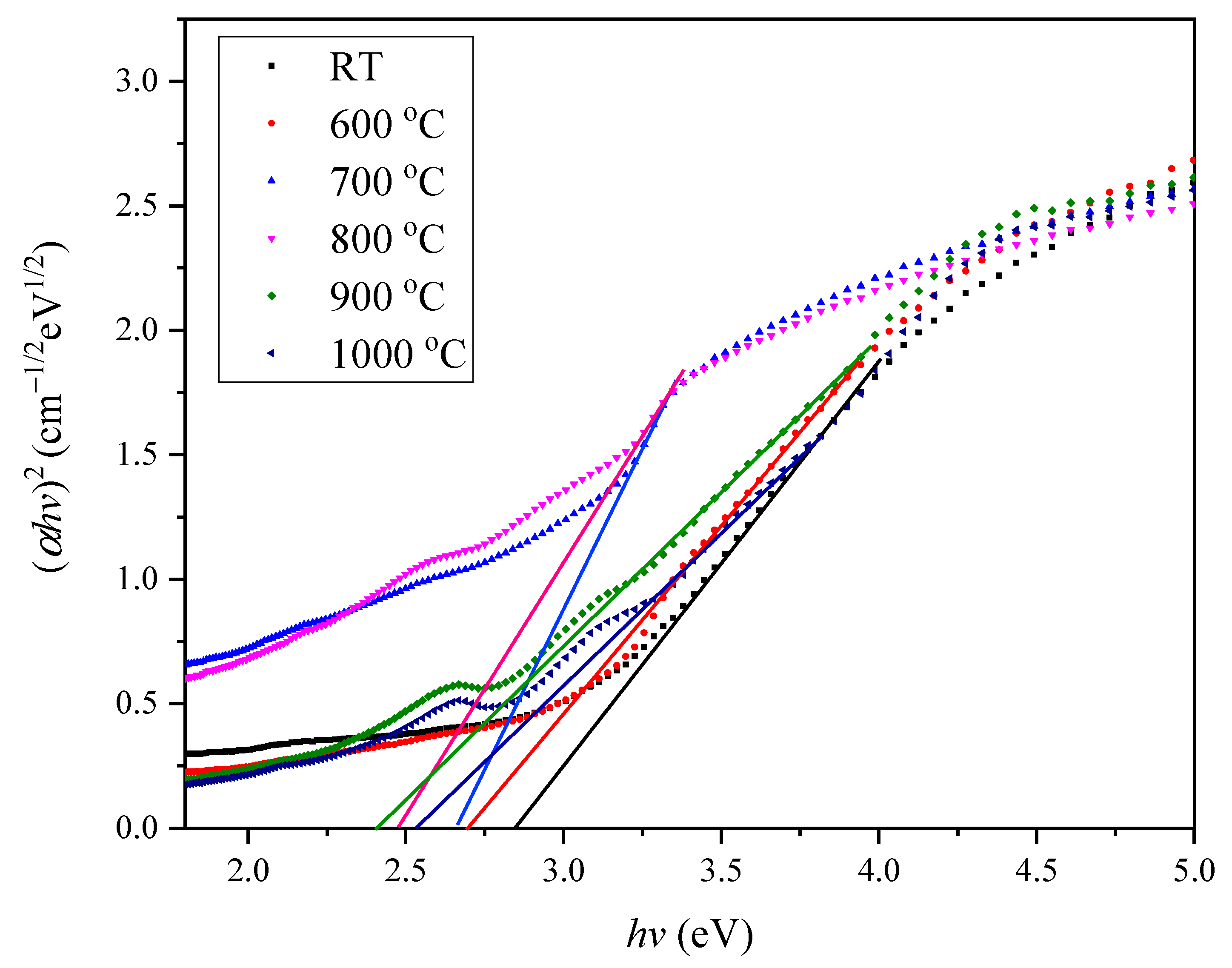 Materials 14 01141 g009 Materials 14 01141 g009