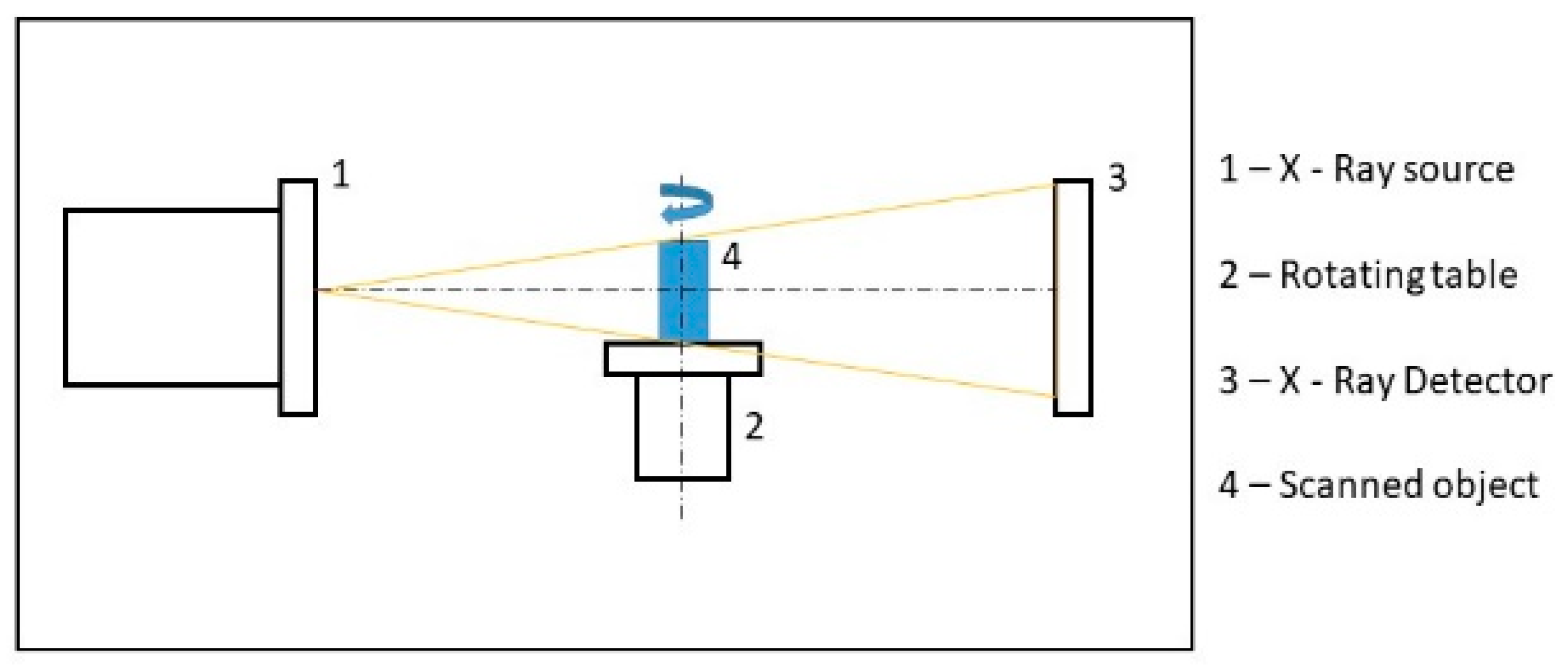 Materials 14 01142 g003 Materials 14 01142 g003