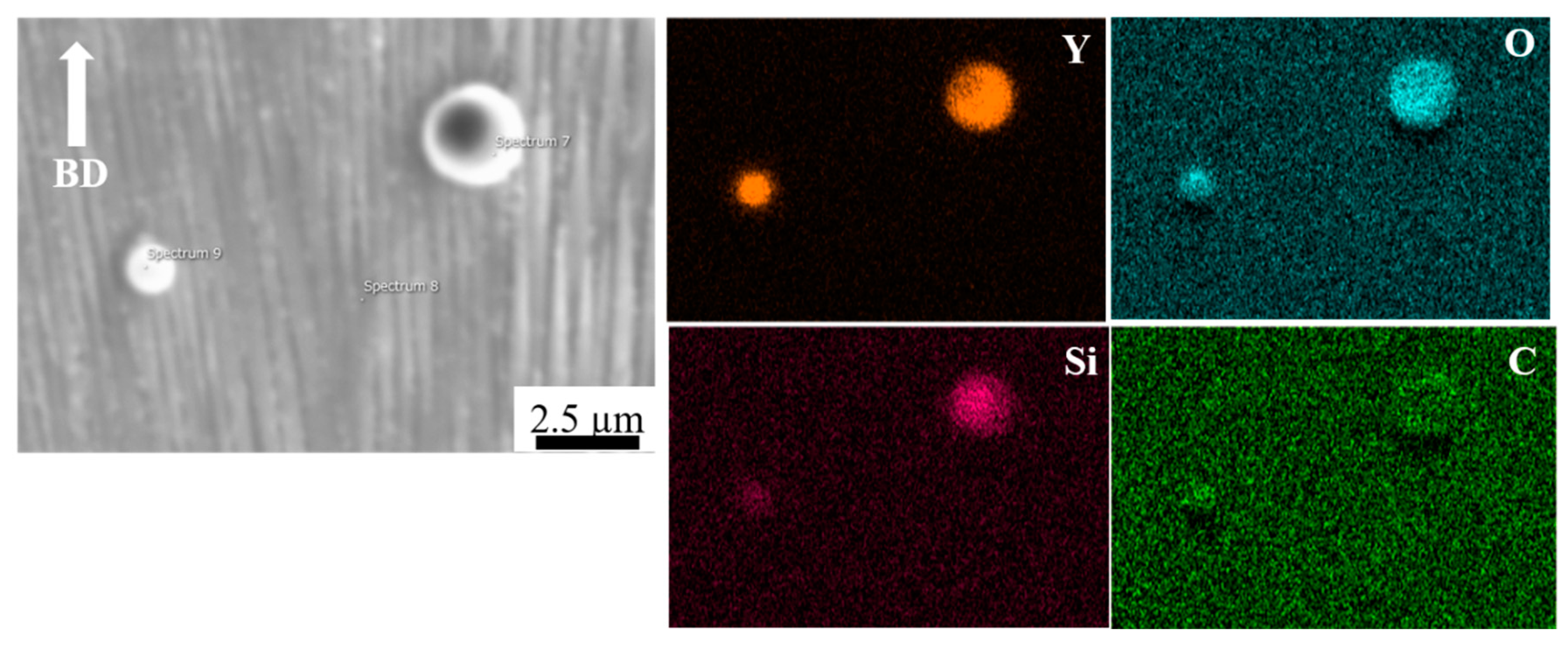 Materials 14 01143 g004 Materials 14 01143 g004