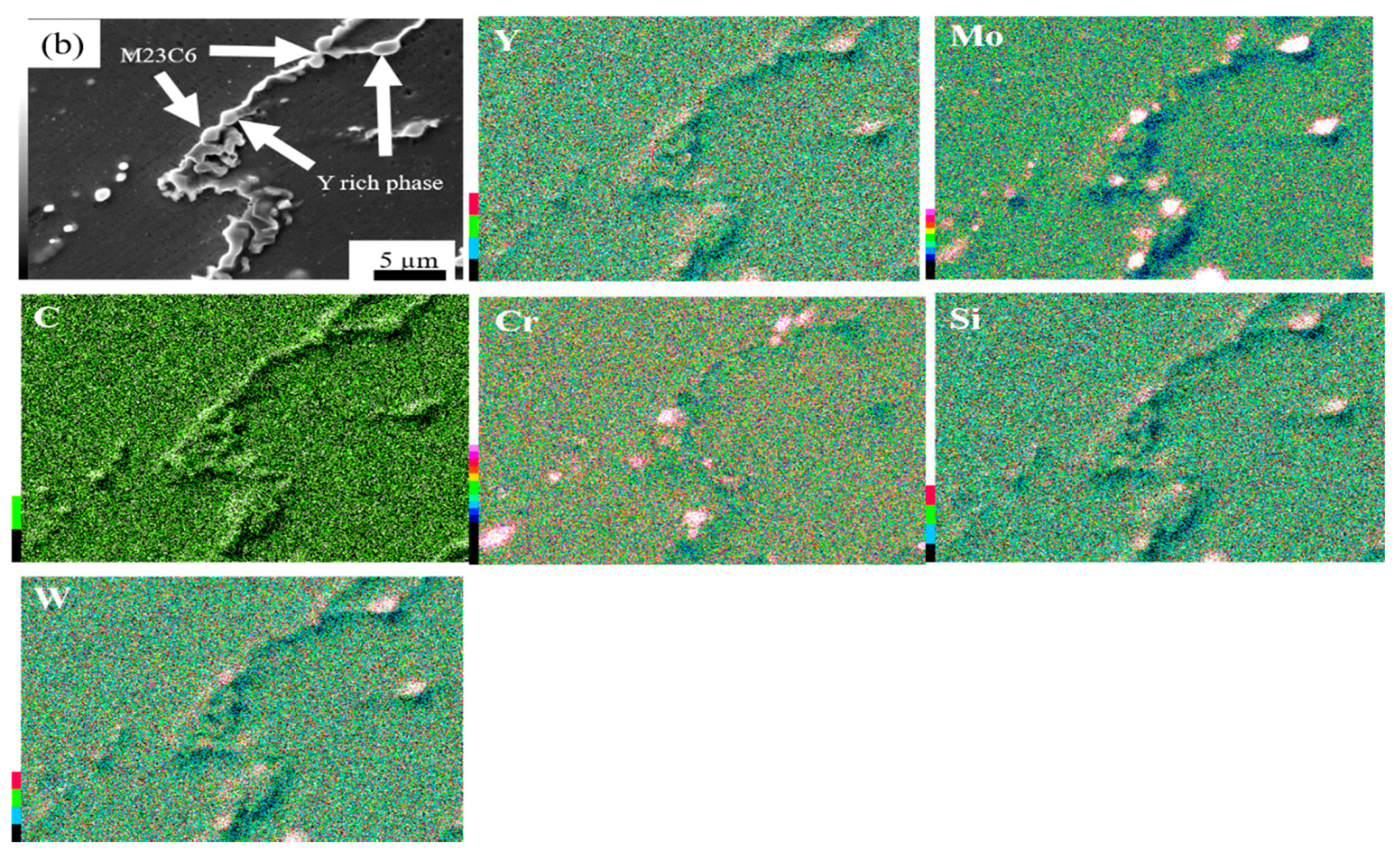 Materials 14 01143 g007b Materials 14 01143 g007b