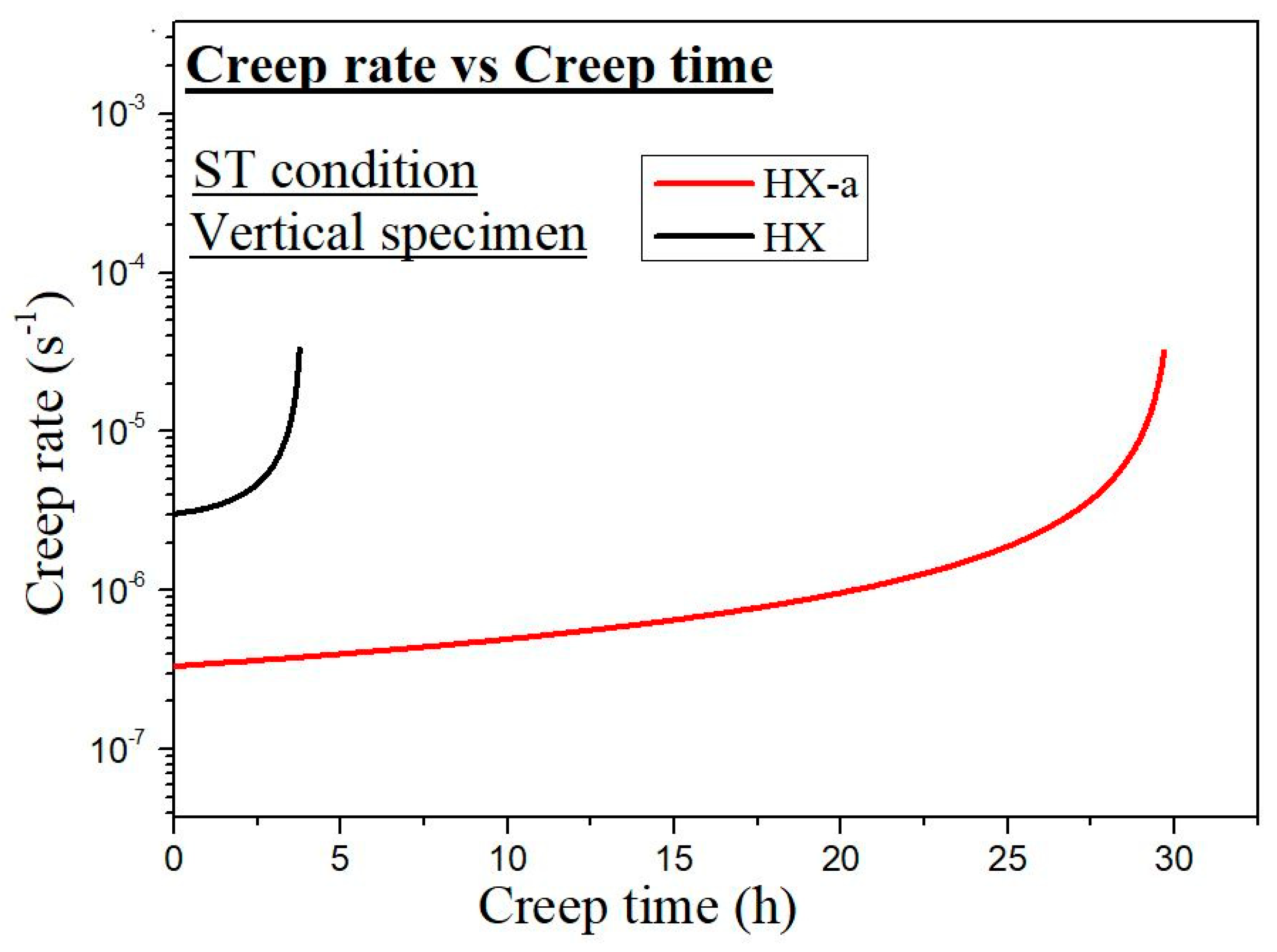 Materials 14 01143 g013 Materials 14 01143 g013
