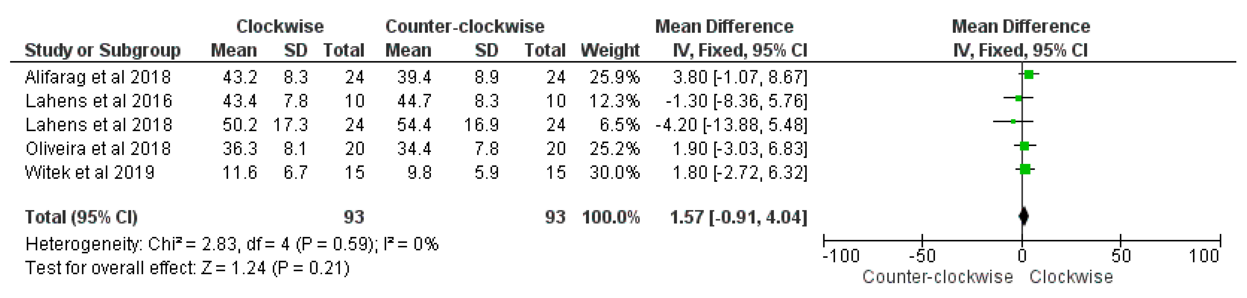 Materials 14 01147 g014