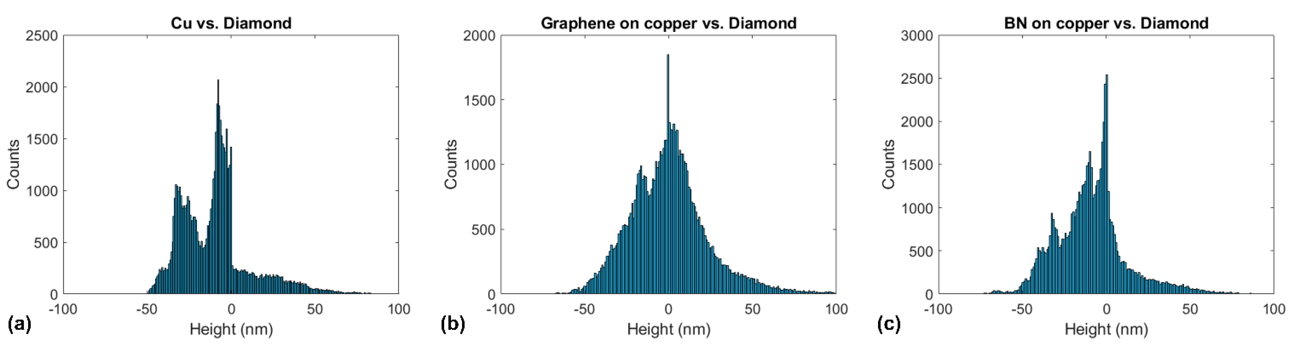 Materials 14 01148 g009