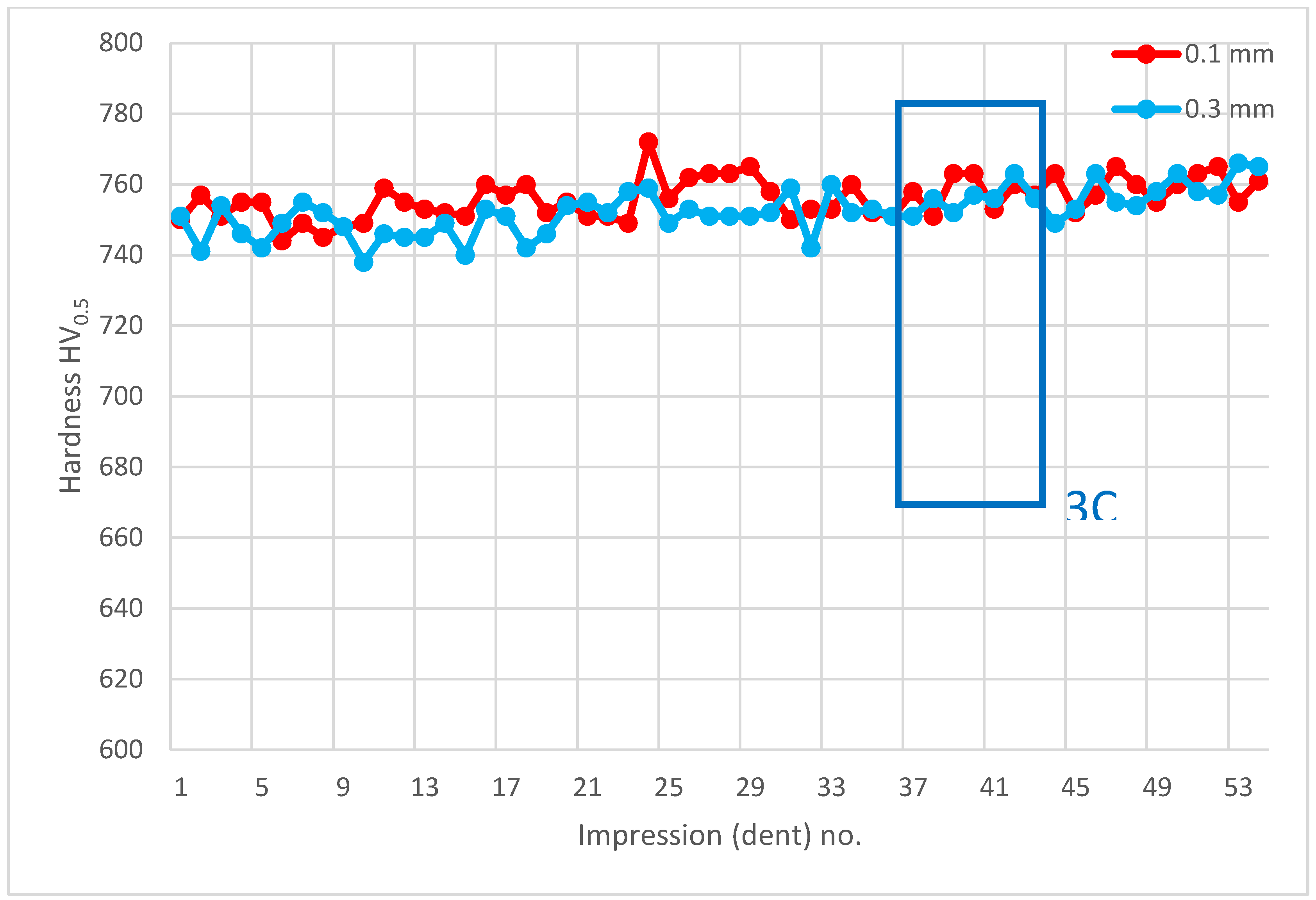 Materials 14 01155 g014