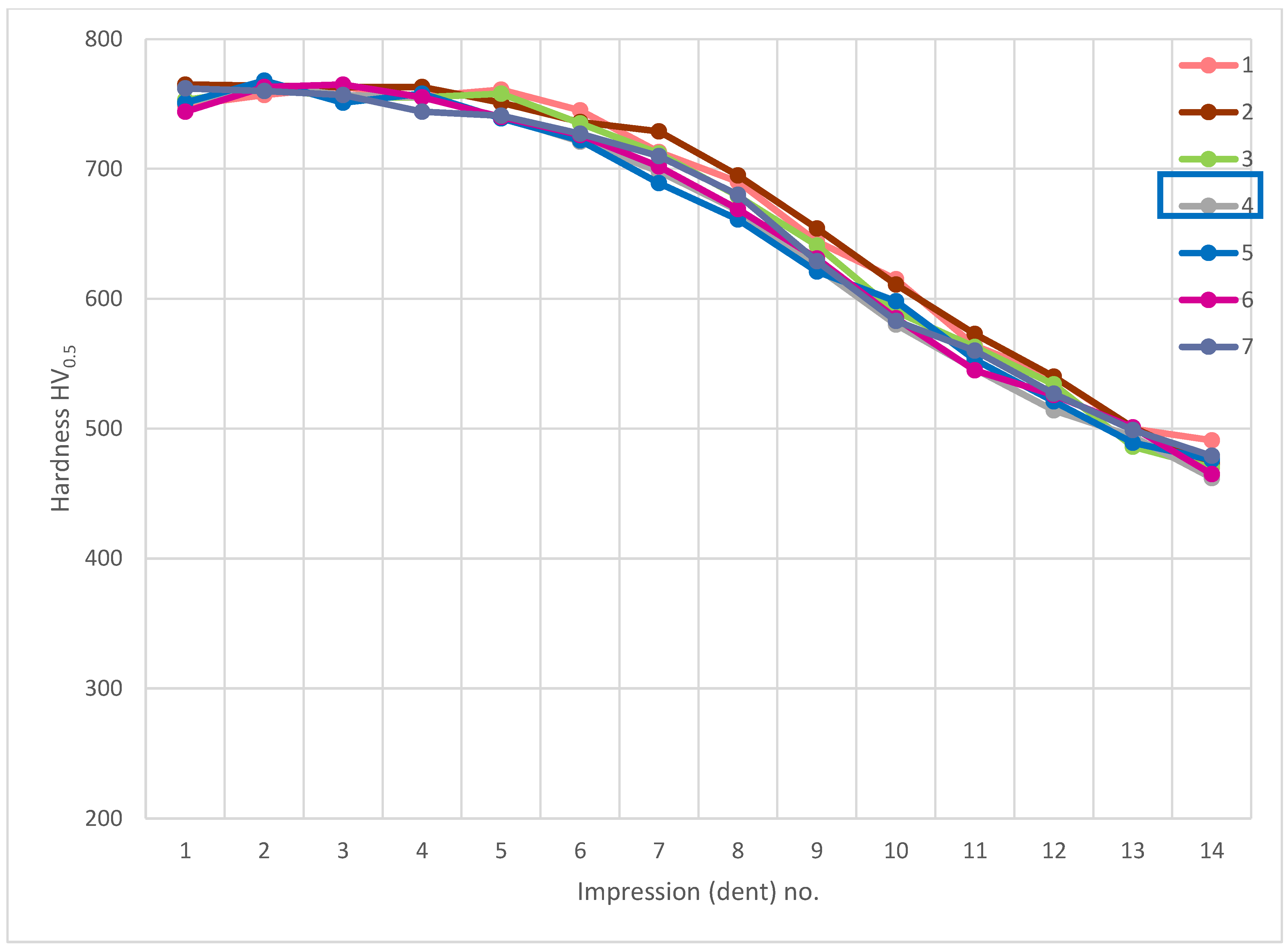 Materials 14 01155 g017