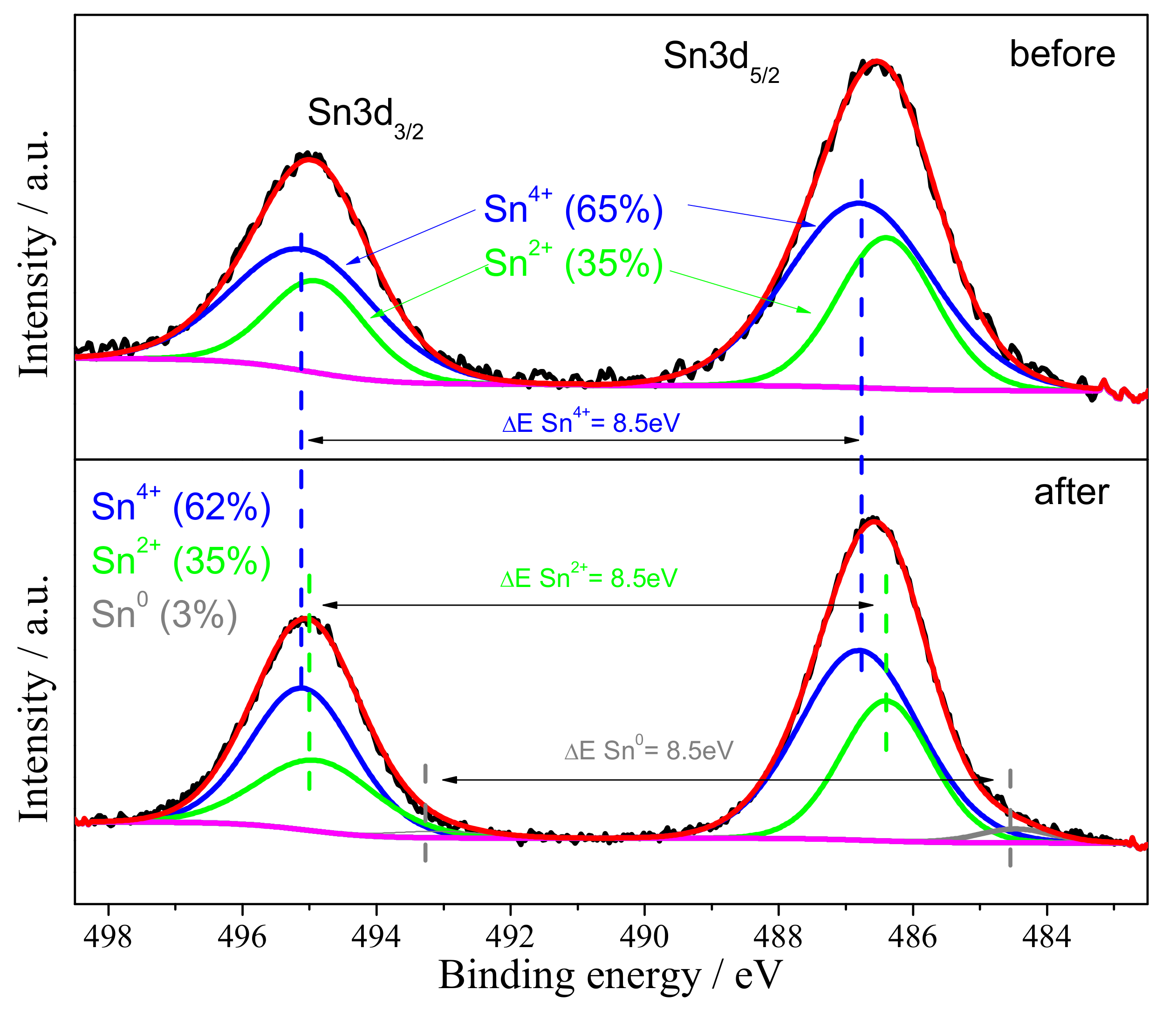 Materials 14 01156 g002 Materials 14 01156 g002