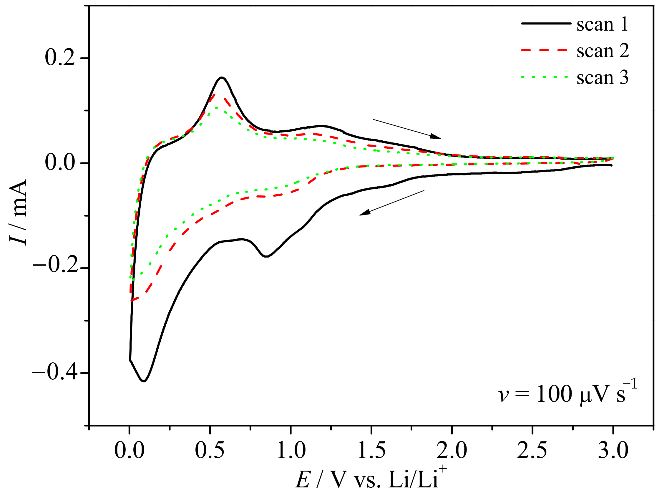 Materials 14 01156 g003 Materials 14 01156 g003