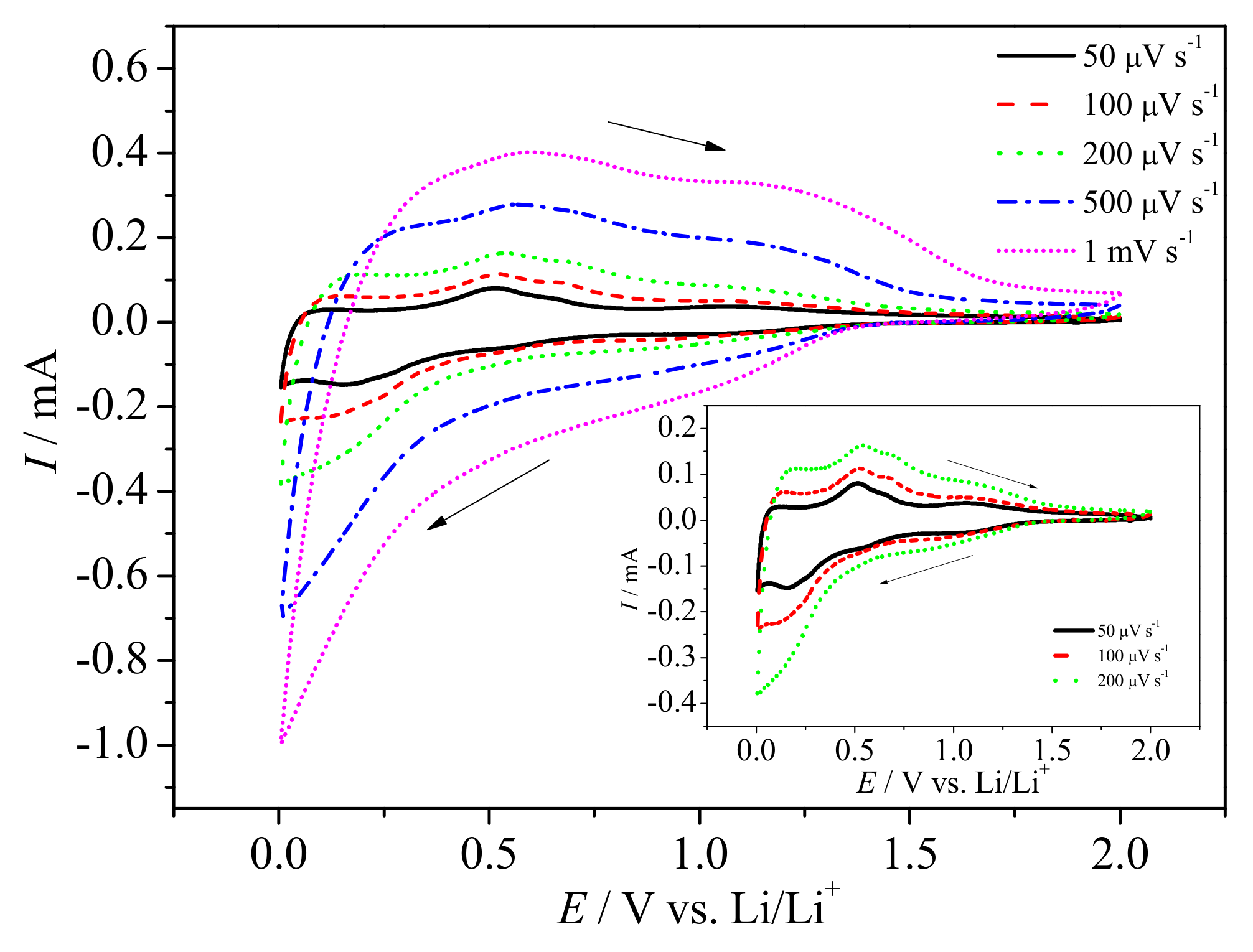 Materials 14 01156 g004 Materials 14 01156 g004